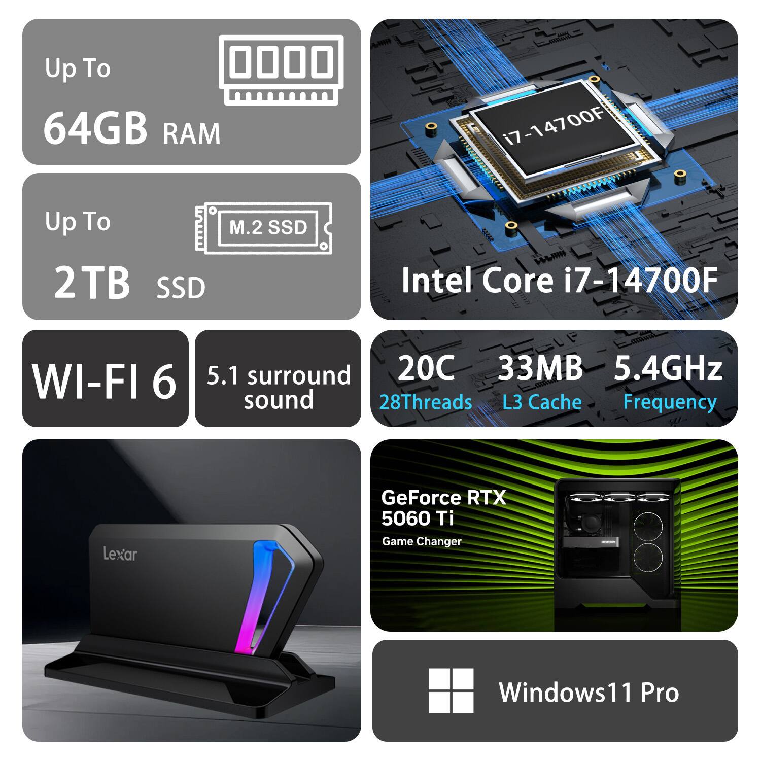 - Up To 64GB RAM
- Up To 2TB SSD
- Intel Core i7-14700F
  - 20C
  - 28Threads
  - 33MB L3 Cache
  - 5.4GHz Frequency
- WI-FI 6
- 5.1 surround sound
- GeForce RTX 5060 Ti Game Changer
- Windows 11 Pro