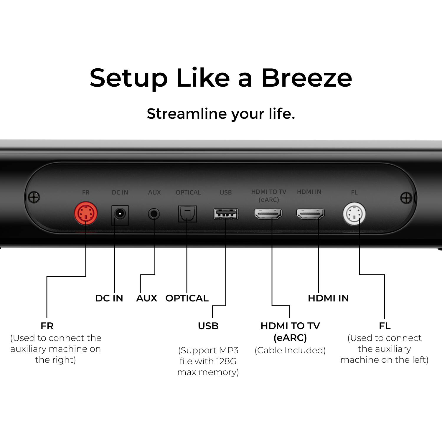 Setup Like a Breeze  
Streamline your life.

FR (Used to connect the auxiliary machine on the right)  
DC IN  
AUX  
OPTICAL  
USB (Support MP3 file with 128G max memory)  
HDMI TO TV (eARC) (Cable Included)  
HDMI IN  
FL (Used to connect the auxiliary machine on the left)