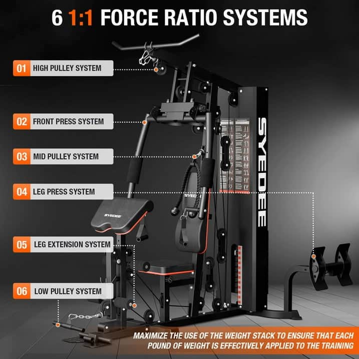6 1:1 FORCE RATIO SYSTEMS
01 HIGH PULLEY SYSTEM
02 FRONT PRESS SYSTEM
03 MID PULLEY SYSTEM
04 LEG PRESS SYSTEM
05 LEG EXTENSION SYSTEM
06 LOW PULLEY SYSTEM
MAXIMIZE THE USE OF THE WEIGHT STACK TO ENSURE THAT EACH POUND OF WEIGHT IS EFFECTIVELY APPLIED TO THE TRAINING