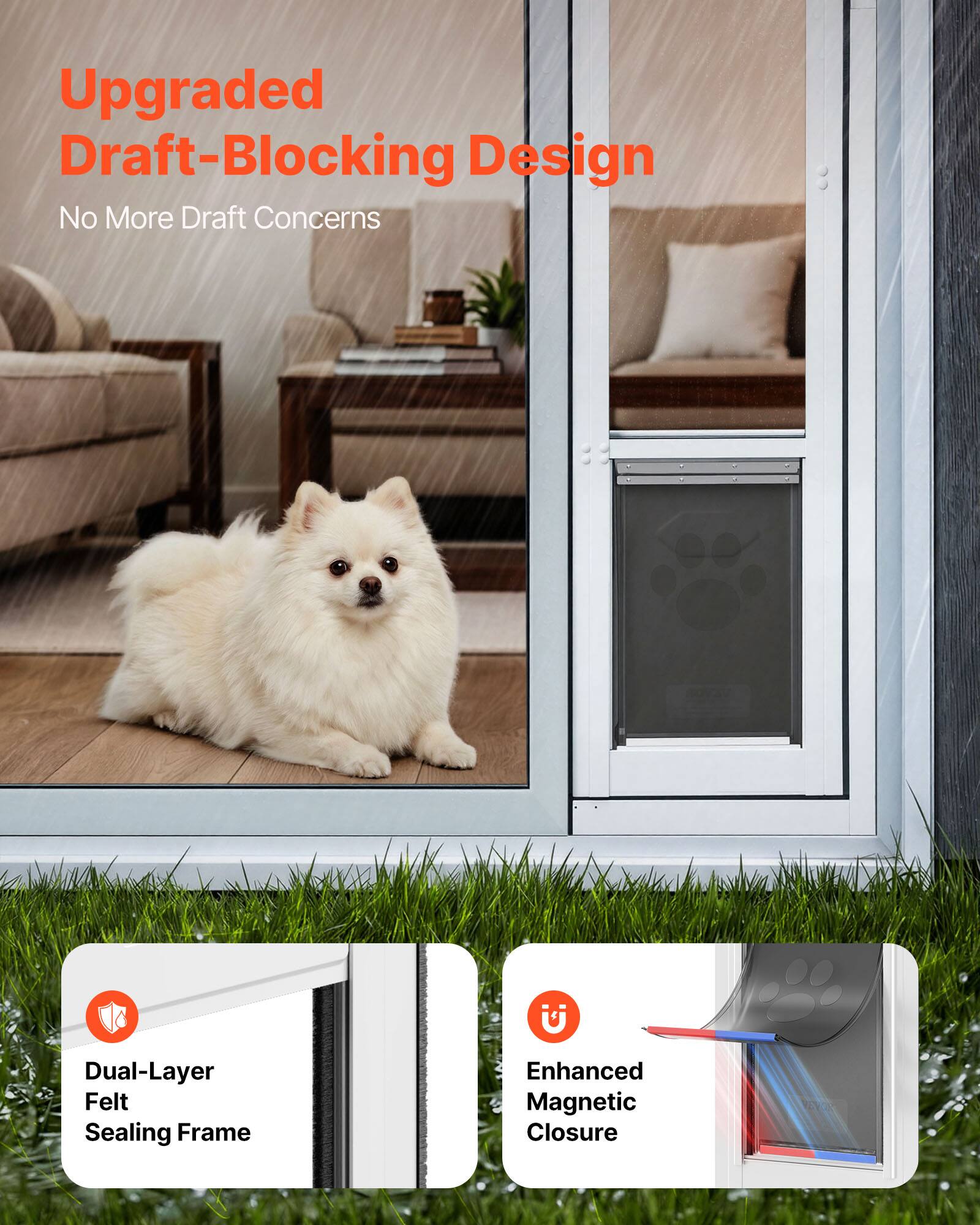 Upgraded Draft-Blocking Design  
No More Draft Concerns  

Dual-Layer Felt Sealing Frame  
Enhanced Magnetic Closure