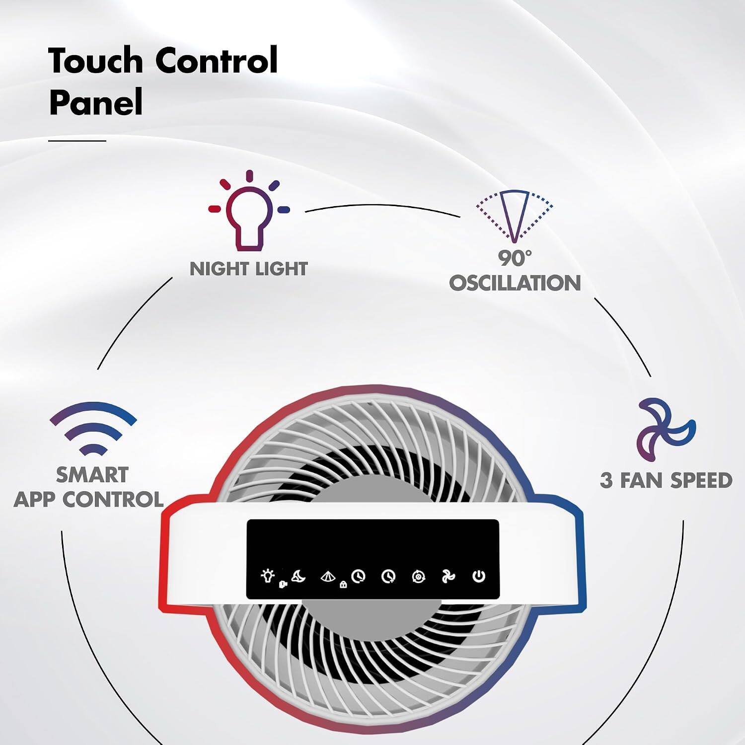 Touch Control Panel  
NIGHT LIGHT  
90° OSCILLATION  
SMART APP CONTROL  
3 FAN SPEED