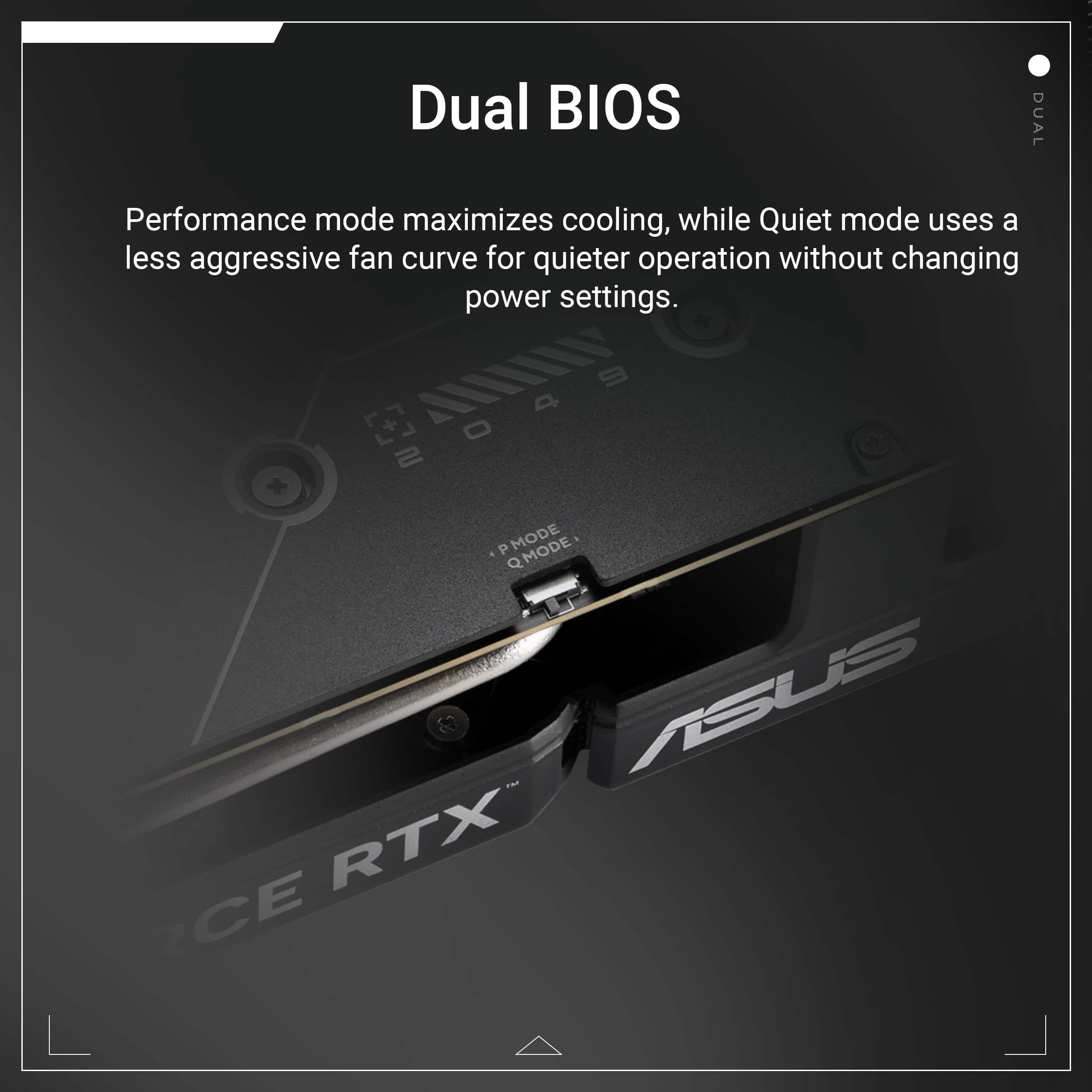 Dual BIOS: Dual Performance mode maximizes cooling, while Quiet mode uses a less aggressive fan curve for quieter operation without changing power settings.