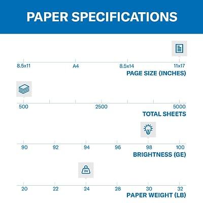 PAPER SPECIFICATIONS

PAGE SIZE (INCHES)
- 8.5x11
- A4
- 8.5x14
- 11x17

TOTAL SHEETS
- 500
- 2500
- 5000

BRIGHTNESS (GE)
- 90
- 92
- 94
- 96
- 98
- 100

PAPER WEIGHT (LB)
- 20
- 22
- 24
- 28
- 30
- 32