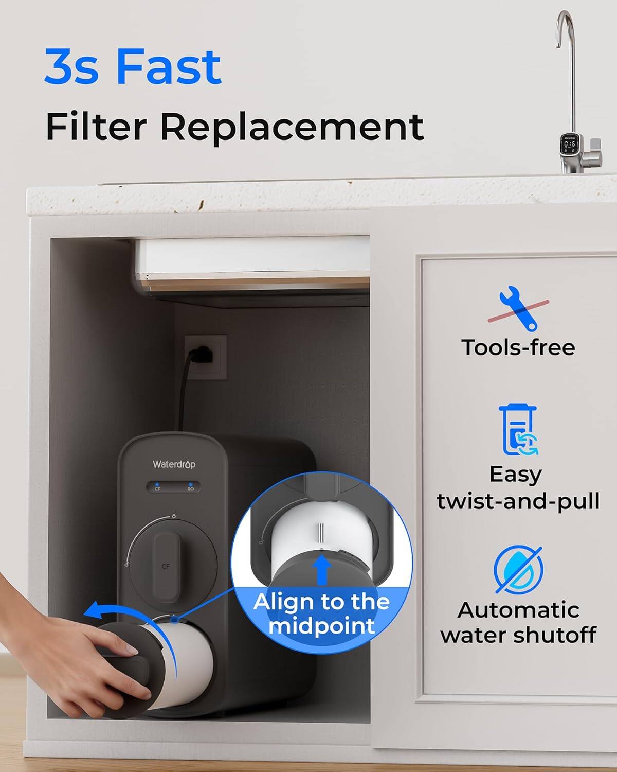 3s Fast Filter Replacement

Tools-free  
Easy twist-and-pull  
Align to the midpoint  
Automatic water shutoff
