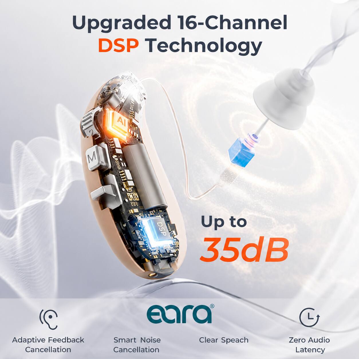 Upgraded 16-Channel DSP Technology

Up to 35dB

Adaptive Feedback Cancellation

Smart Noise Cancellation

Clear Speech

Zero Audio Latency