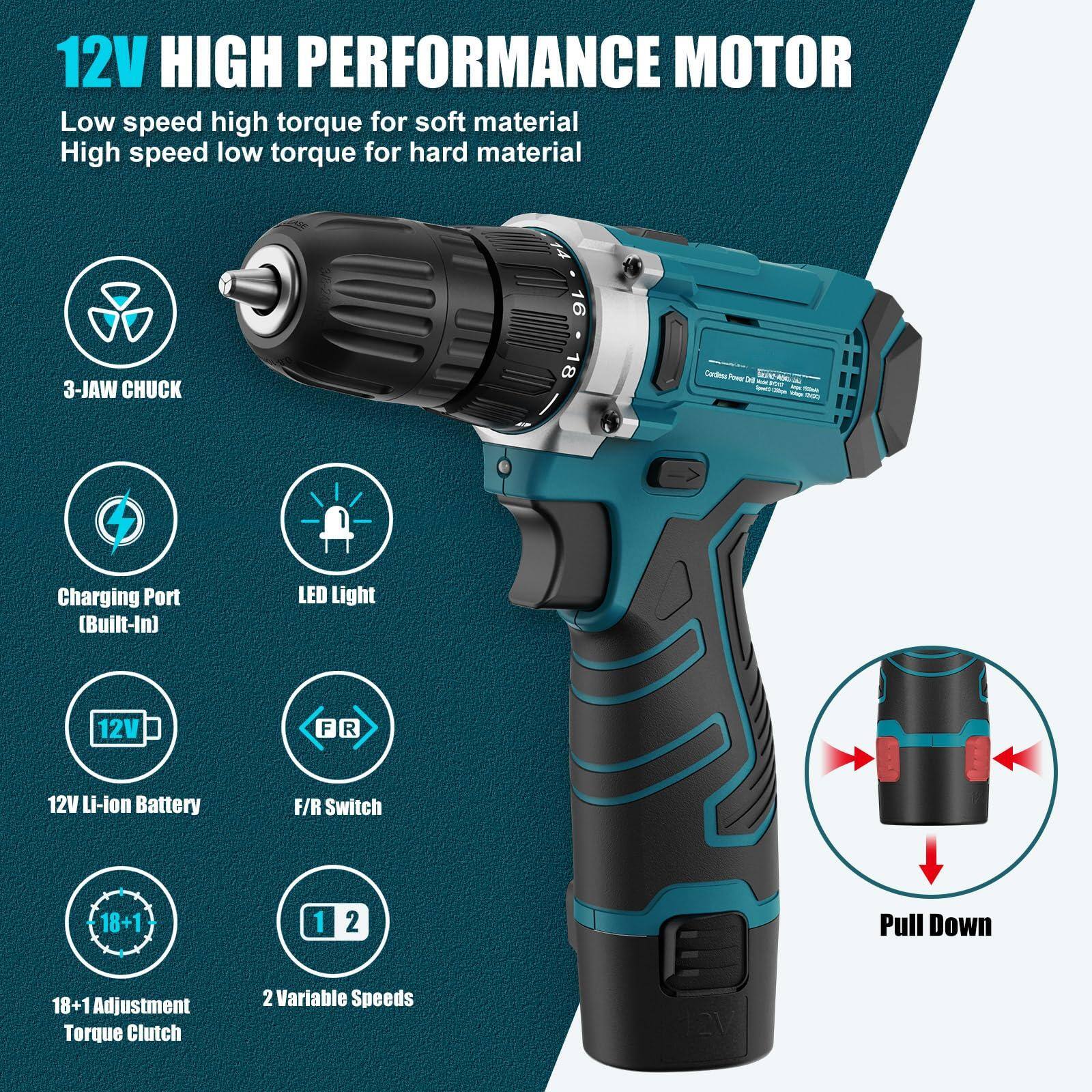 12V HIGH PERFORMANCE MOTOR

Low speed high torque for soft material  
High speed low torque for hard material

- 3-JAW CHUCK
- Charging Port (Built-In)
- LED Light
- 12V Li-ion Battery
- F/R Switch
- 18+1 Adjustment Torque Clutch
- 2 Variable Speeds

Pull Down
