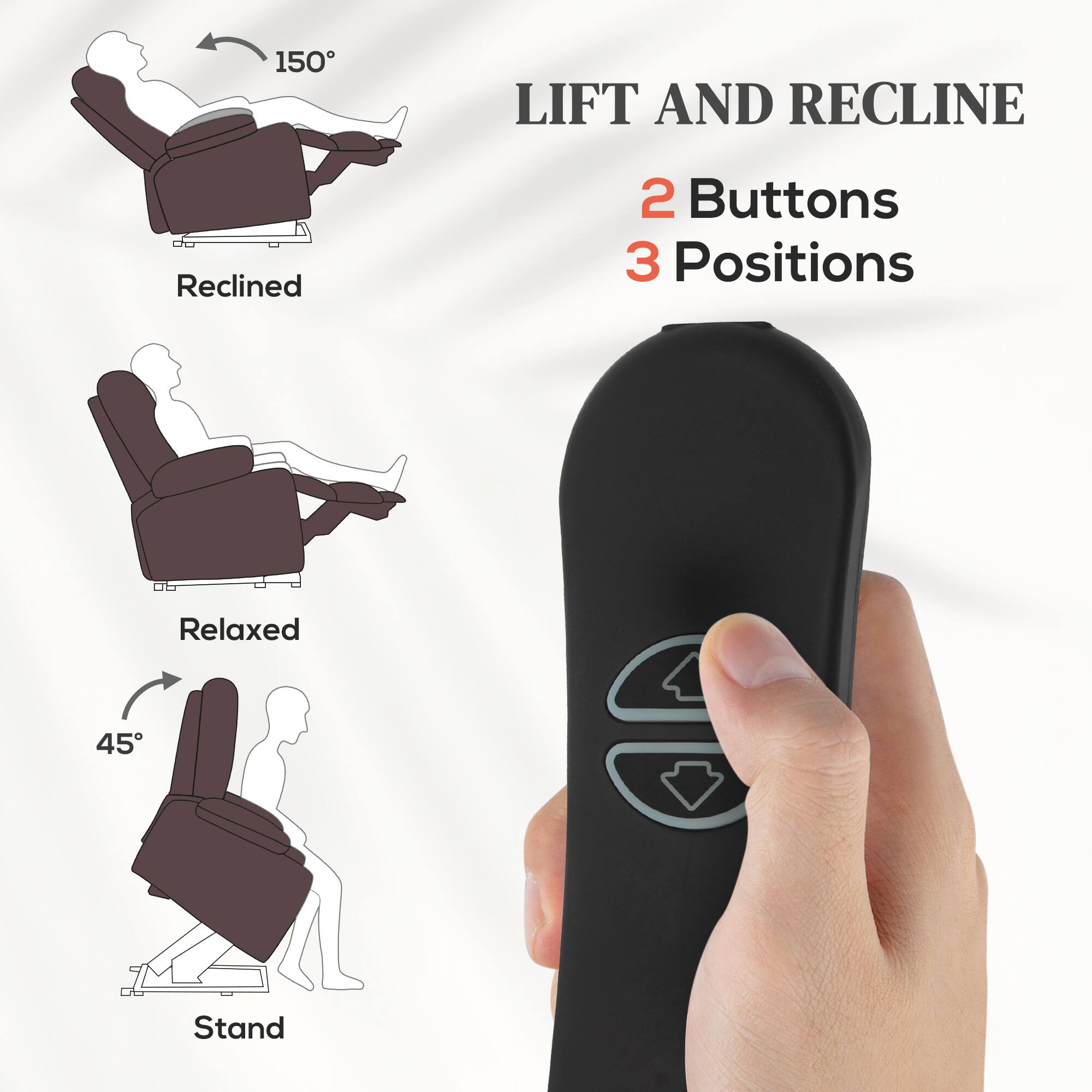 150° LIFT AND RECLINE
Reclined
2 Buttons
3 Positions
Relaxed
45°
Stand