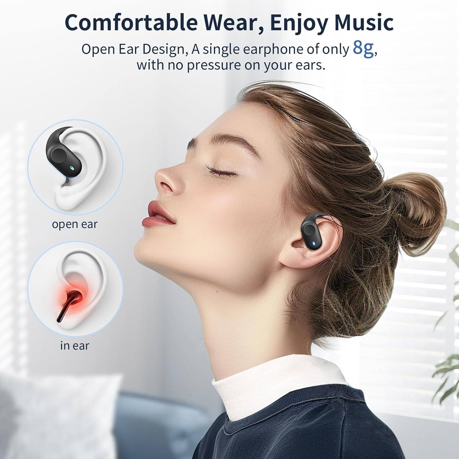 Comfortable Wear, Enjoy Music  
Open Ear Design, A single earphone of only 8g, with no pressure on your ears.  

open ear  
in ear