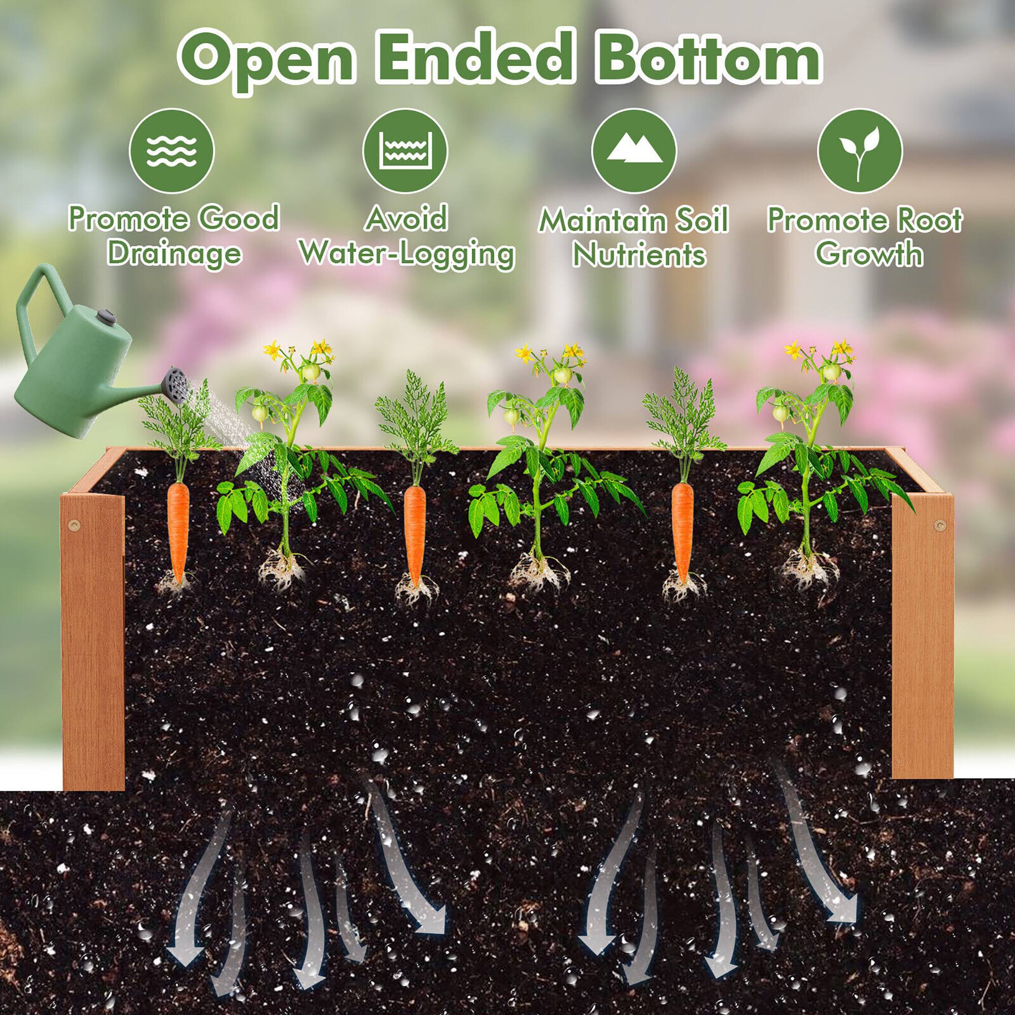 Open Ended Bottom

- Promote Good Drainage
- Avoid Water-Logging
- Maintain Soil Nutrients
- Promote Root Growth