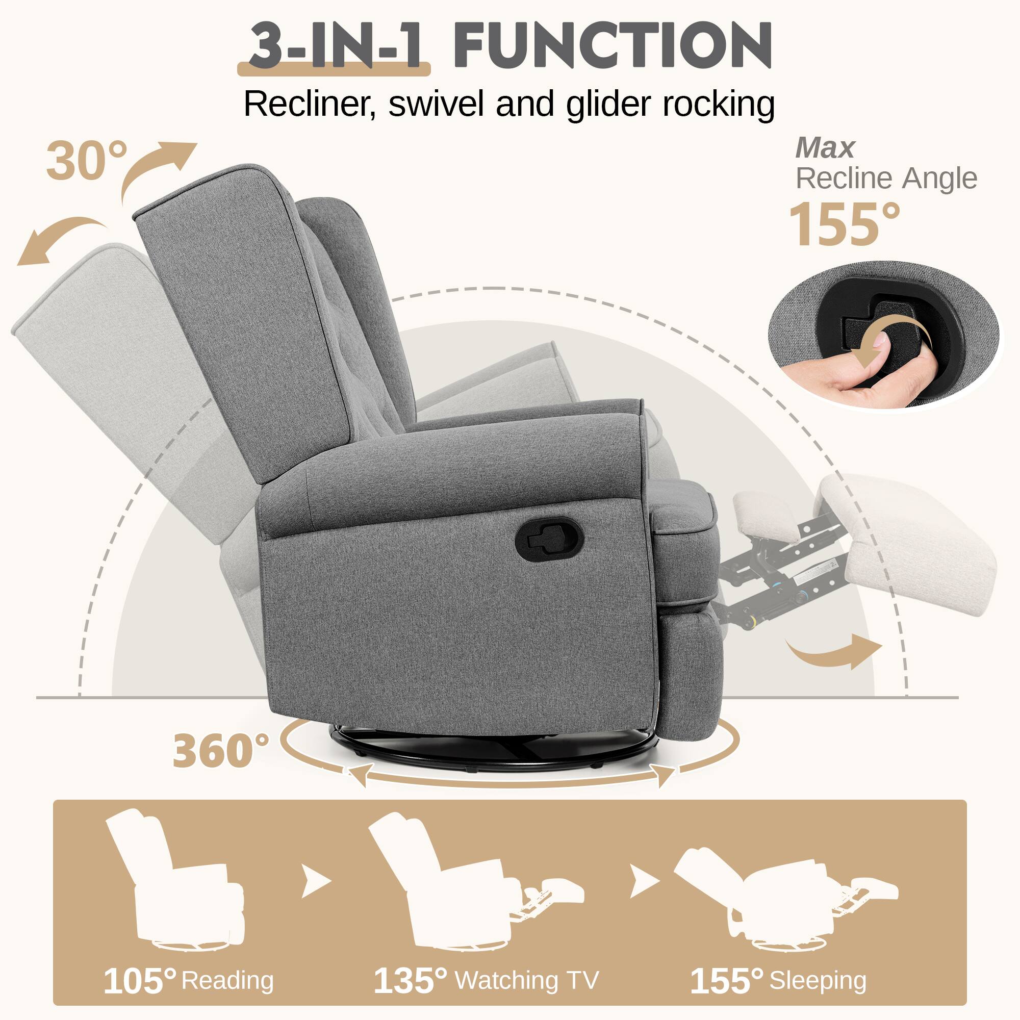 3-IN-1 FUNCTION  
Recliner, swivel and glider rocking  

Max Recline Angle 155°  

30°  
360°  

105° Reading  
135° Watching TV  
155° Sleeping