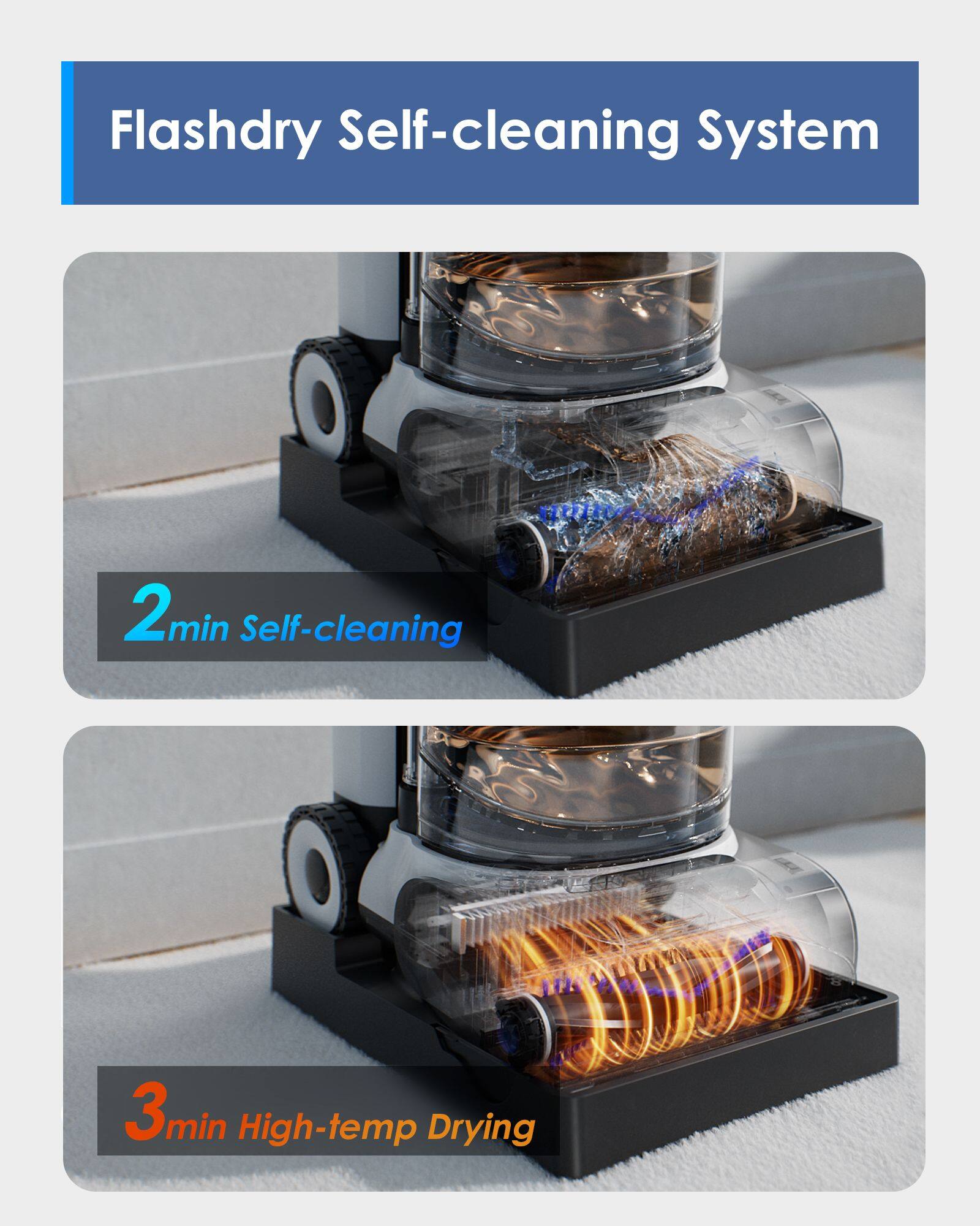 Flashdry Self-cleaning System

2 min Self-cleaning

3 min High-temp Drying