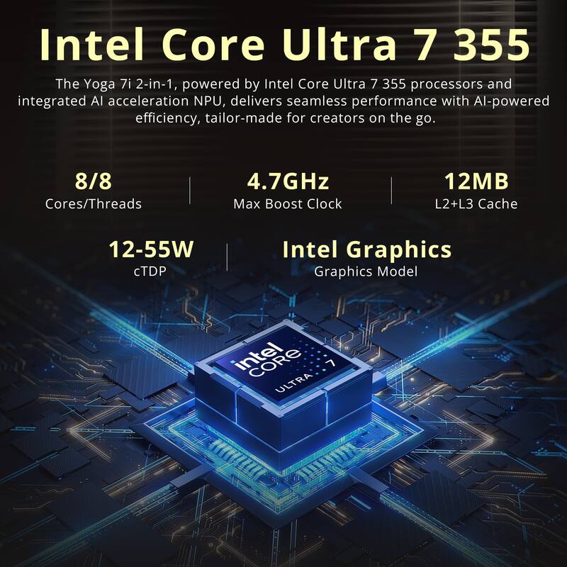 Intel Core Ultra 7 355

The Yoga 7i 2-in-1, powered by Intel Core Ultra 7 355 processors and integrated AI acceleration NPU, delivers seamless performance with AI-powered efficiency, tailor-made for creators on the go.

8/8 Cores/Threads
4.7GHz Max Boost Clock
12MB L2+L3 Cache
12-55W cTDP
Intel Graphics Graphics Model