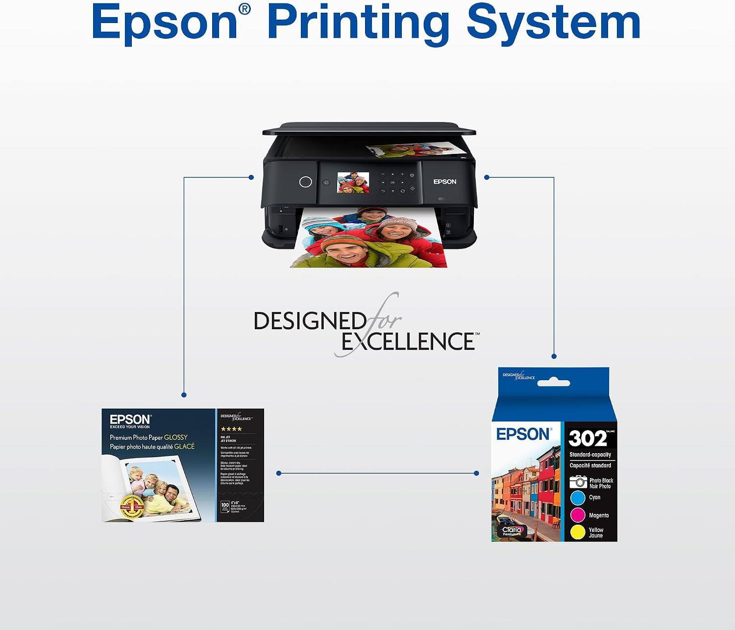 Epson Printing System  
EPSON DESIGNED for EXCELLENCE  

ONECE EPSON  
THCRED TA  

Premium Photo Paper GLOSSY  
Papier photo haute qualité GLACE  

EPSON 302 Standard capacity  
Cepoche standard  
D DE 100  

Cloria  
Pato Back  
Nk  
Prcto  
Cyane  
Mogenta  
Yellow  
Jouna