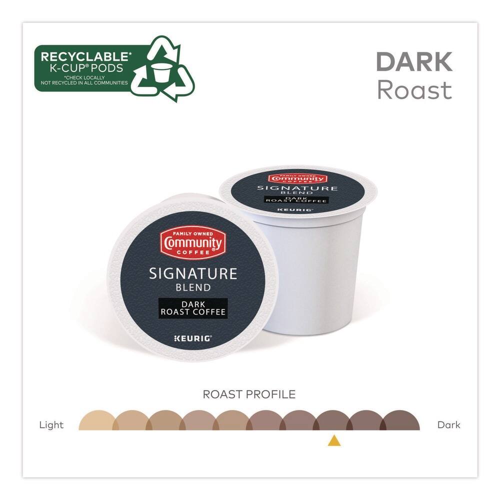 RECYCLABLE* K-CUP® PODS  
CHECK LOCALLY  
NOT RECYCLED IN ALL COMMUNITIES  

FAMILY OWNED  
Community COFFEE  

SIGNATURE BLEND  
DARK ROAST COFFEE  
KEURIG®  

DARK Roast  

ROAST PROFILE  
Light  
Dark