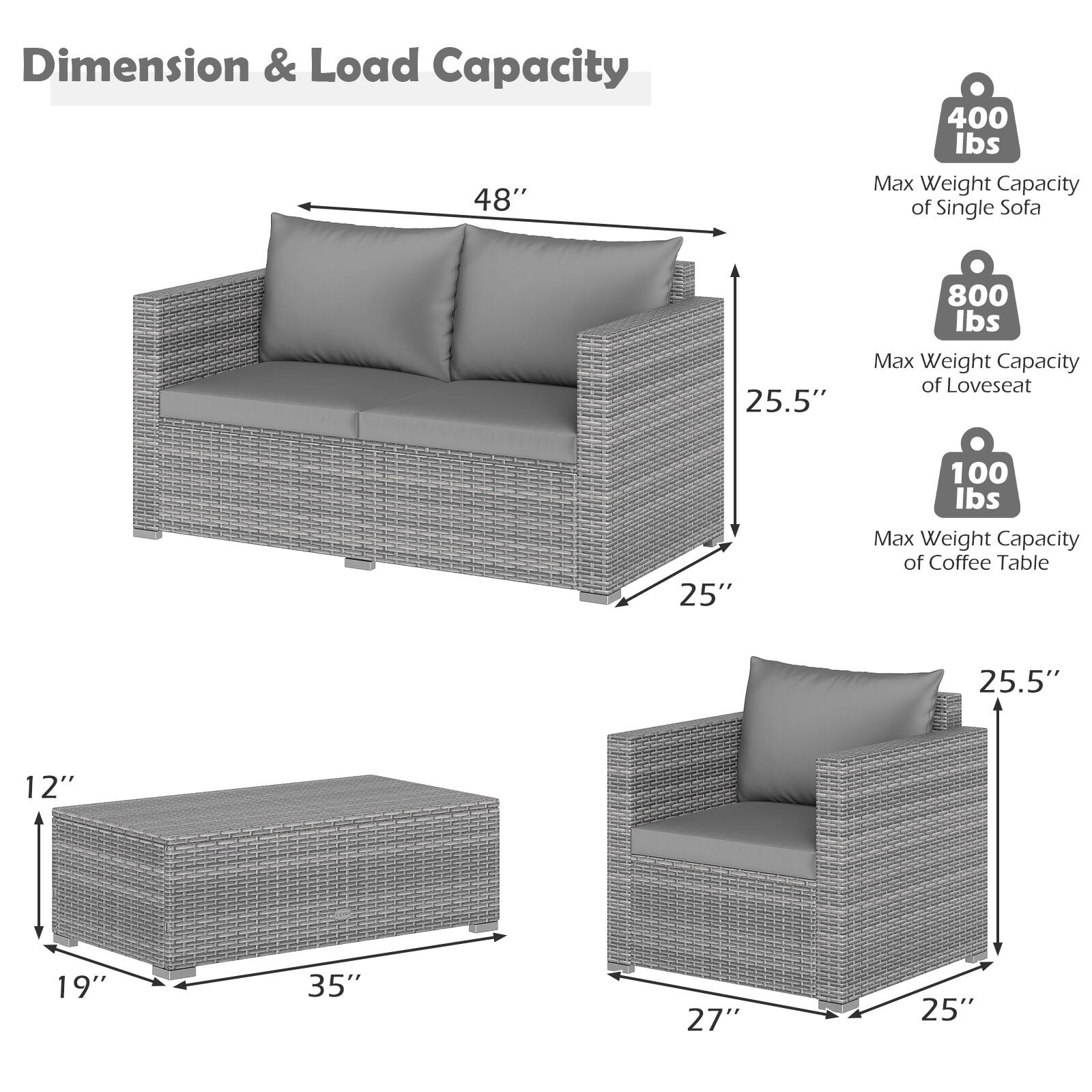 Dimension & Load Capacity

48"  
400 lbs Max Weight Capacity of Single Sofa  
25.5"  
800 lbs Max Weight Capacity of Loveseat  
25"  
100 lbs Max Weight Capacity of Coffee Table  
25.5"  
12"  
19"  
35"  
27"  
25"