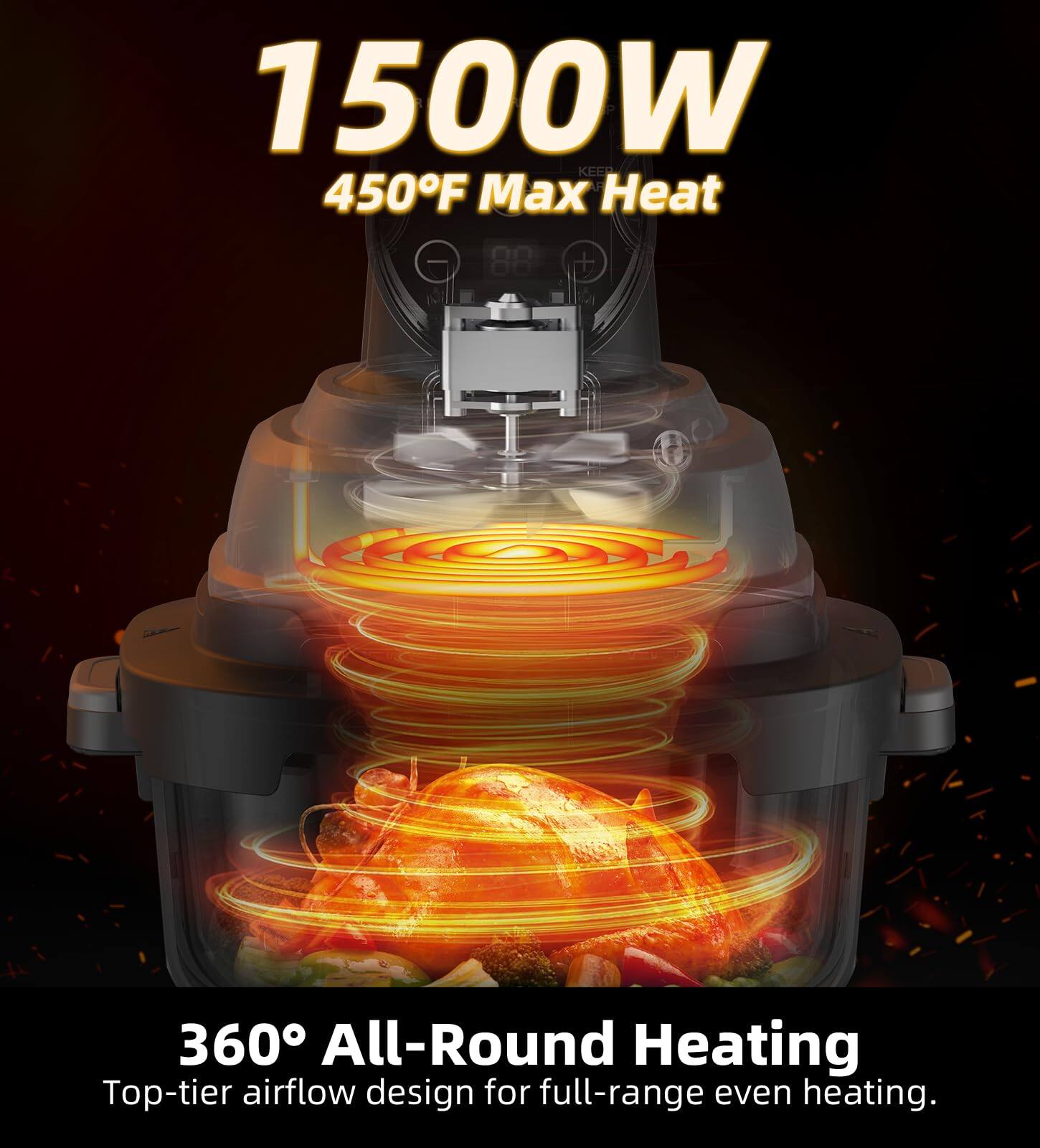 1500W  
450°F Max Heat  

360° All-Round Heating  
Top-tier airflow design for full-range even heating.