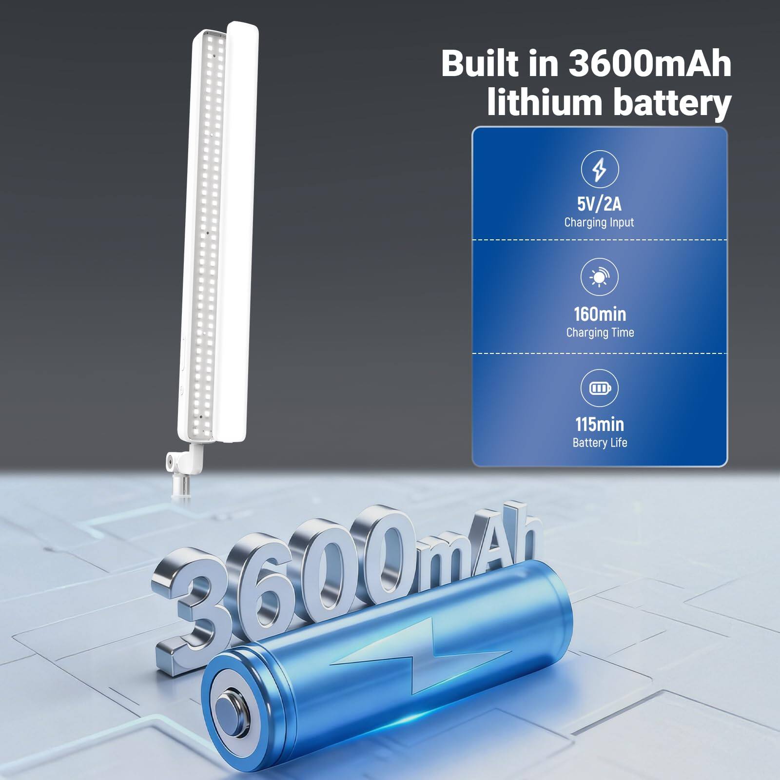 Built in 3600mAh lithium battery  
5V/2A Charging Input  
160min Charging Time  
115min Battery Life  
3600mAh