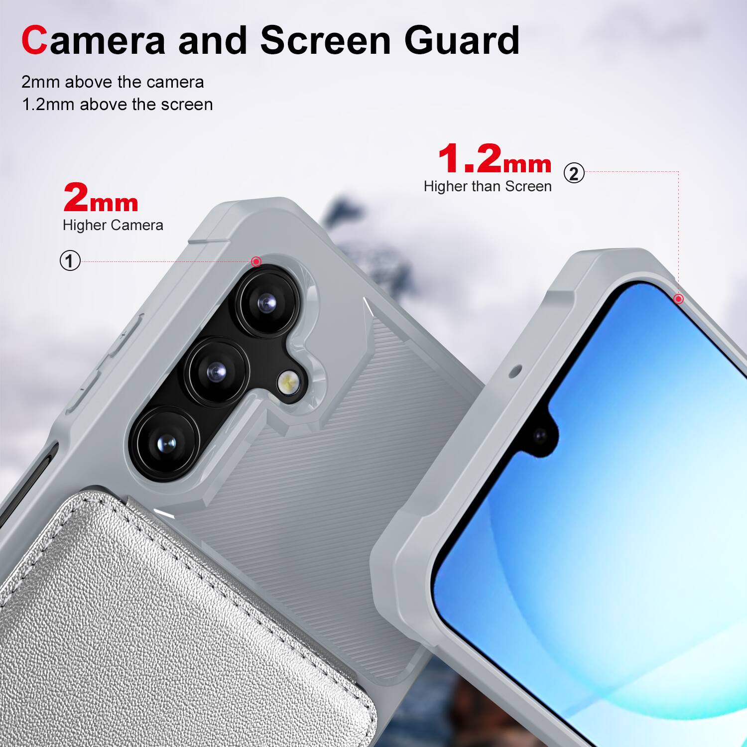Camera and Screen Guard

2mm above the camera  
1.2mm above the screen

2mm  
Higher Camera

1.2mm  
Higher than Screen