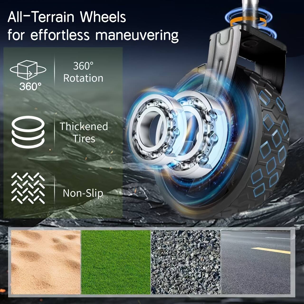 All-Terrain Wheels for effortless maneuvering

- 360° Rotation
- Thickened Tires
- Non-Slip