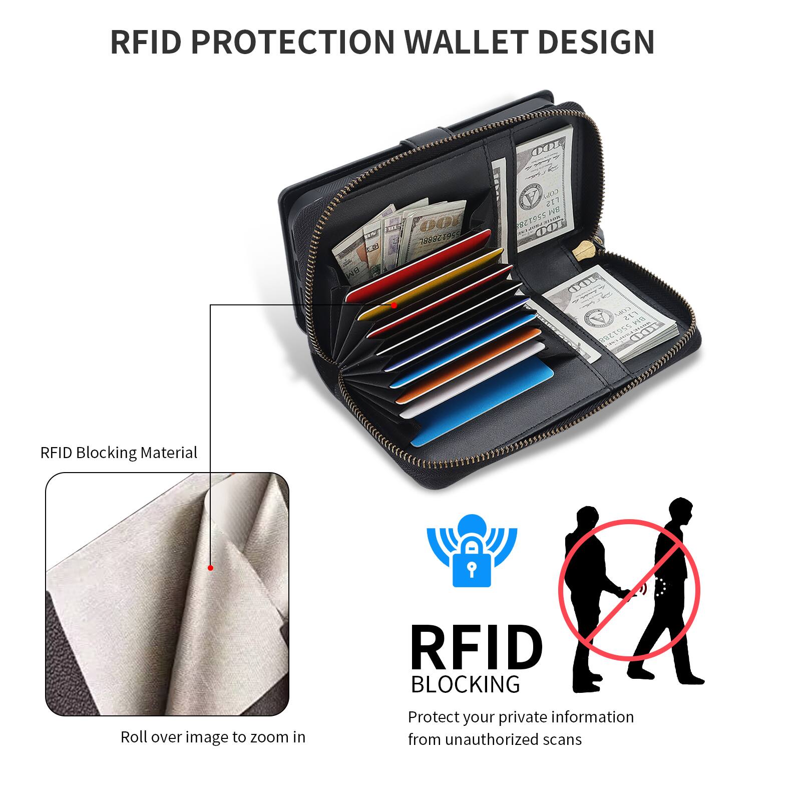RFID PROTECTION WALLET DESIGN

RFID Blocking Material

RFID BLOCKING
Protect your private information from unauthorized scans

Roll over image to zoom in