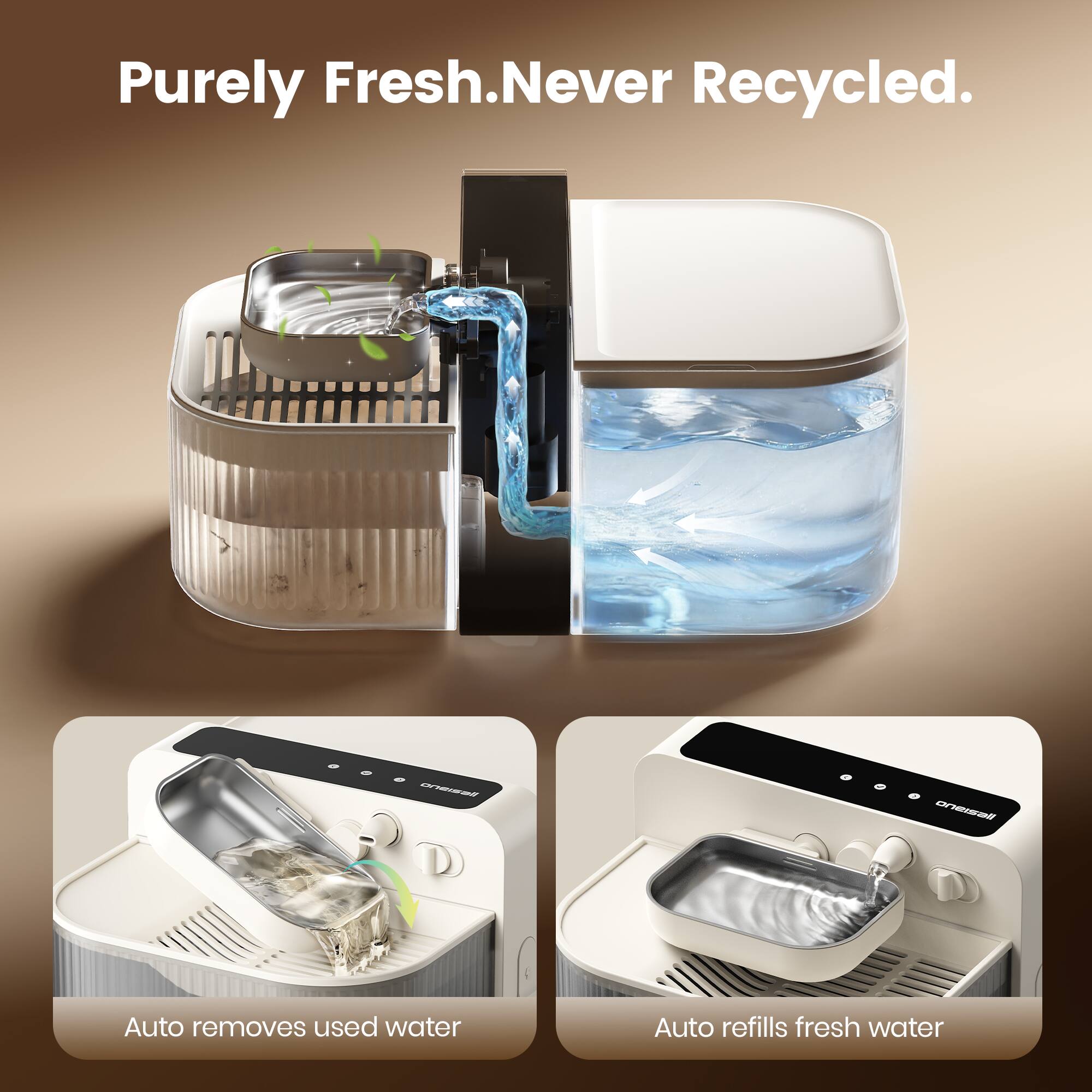 Purely Fresh. Never Recycled.

onemall
11, oneisall

Auto removes used water
Auto refills fresh water