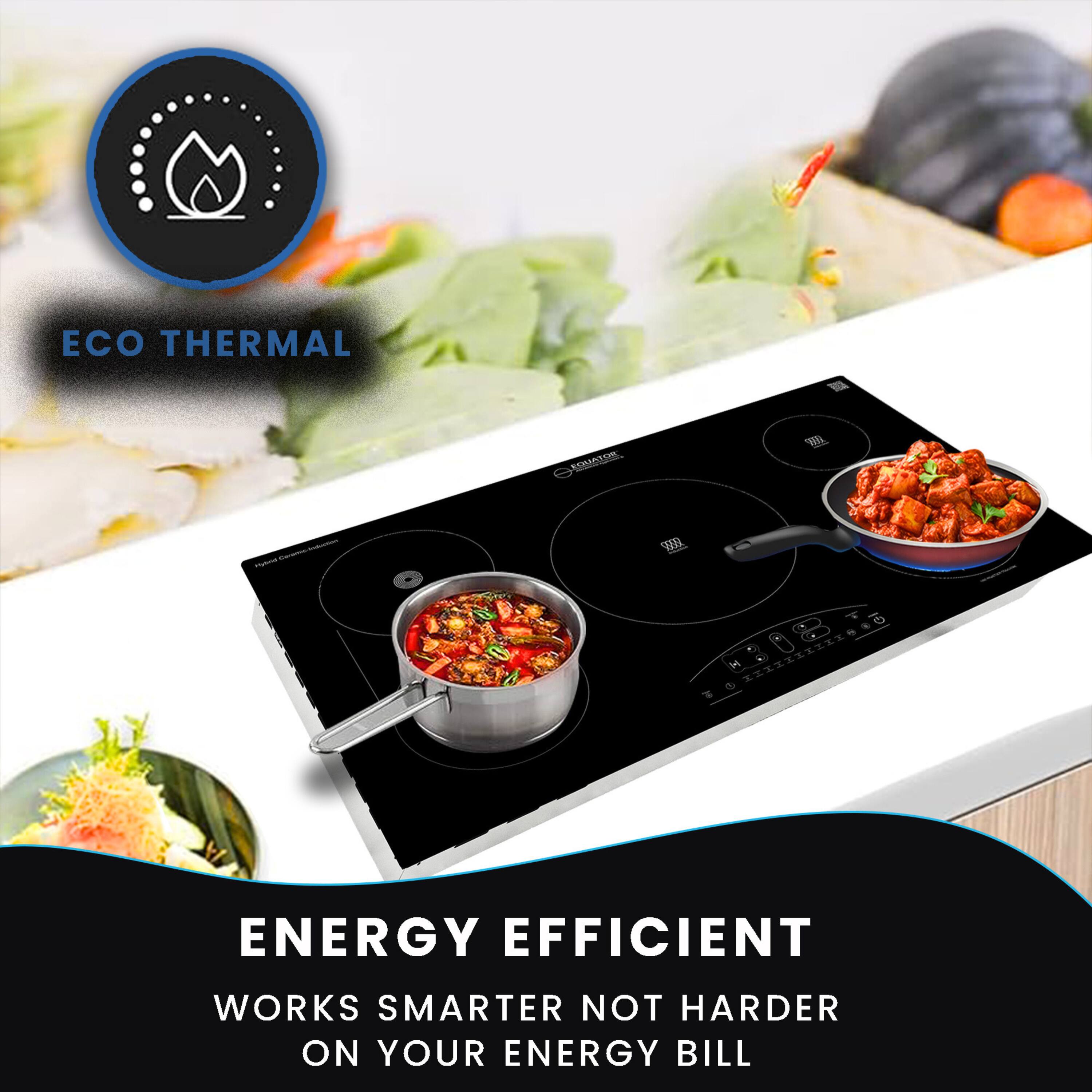ECO THERMAL

ENERGY EFFICIENT
WORKS SMARTER NOT HARDER ON YOUR ENERGY BILL