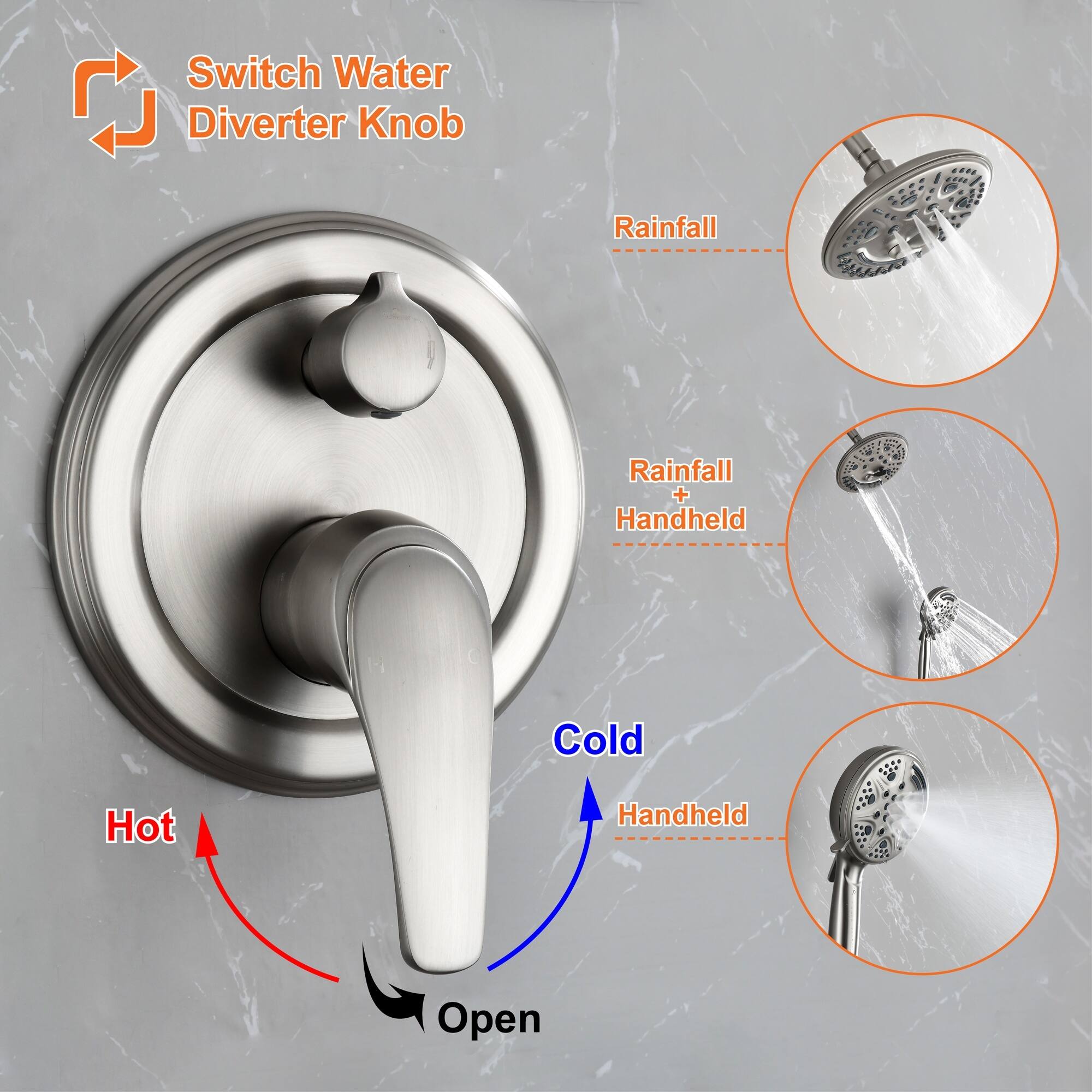 Switch Water Diverter Knob

Rainfall

Rainfall + Handheld

Cold Handheld

Hot

Open