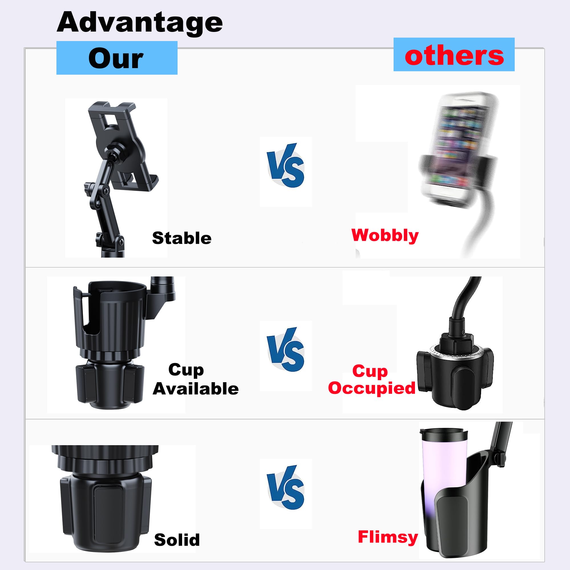 Advantage  
Our  
Stable  
Cup Available  
Solid  

VS  

others  
Wobbly  
Cup Occupied  
Flimsy