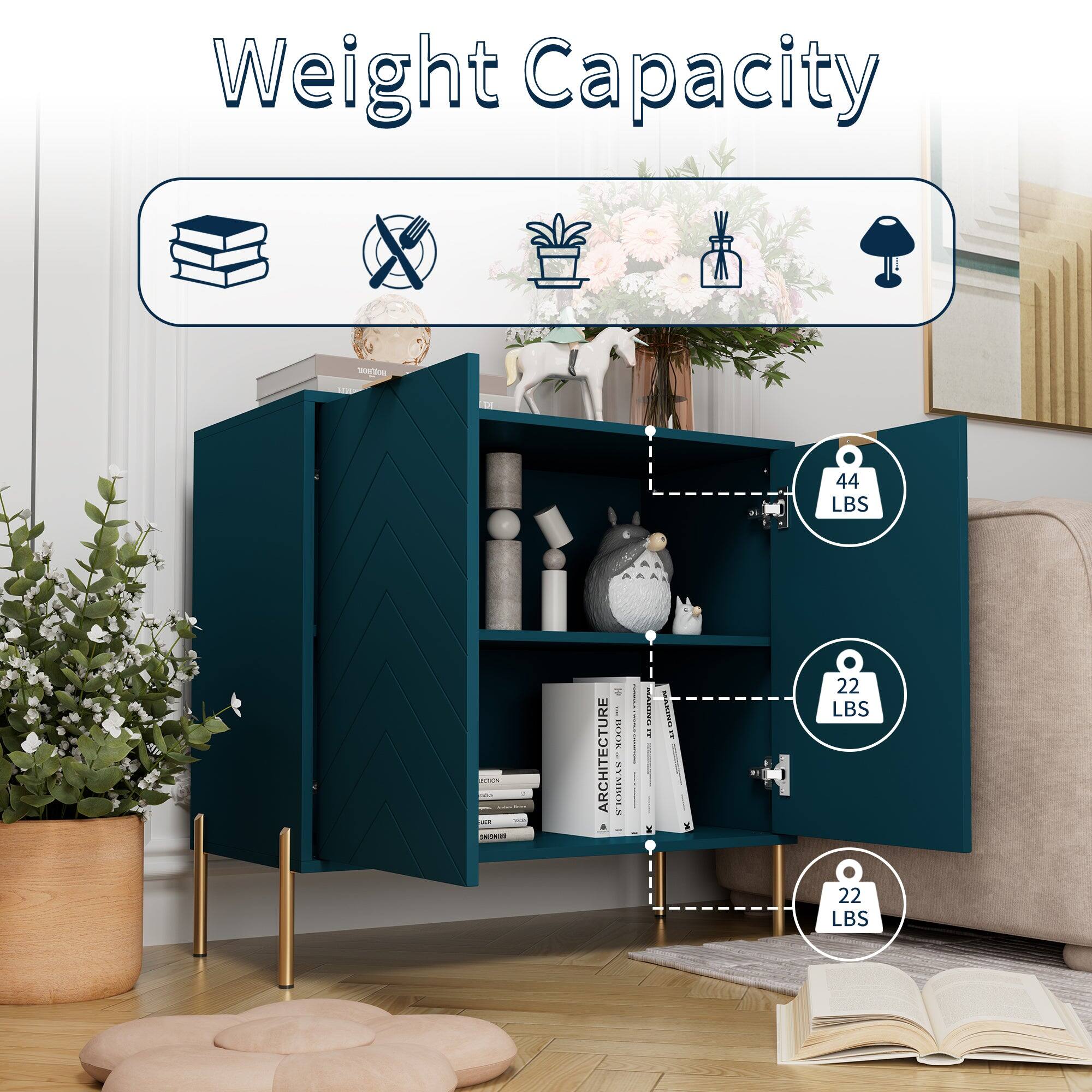 Weight Capacity

- Books: 44 LBS
- Architecture 1 Book: 22 LBS
- Symols: 22 LBS