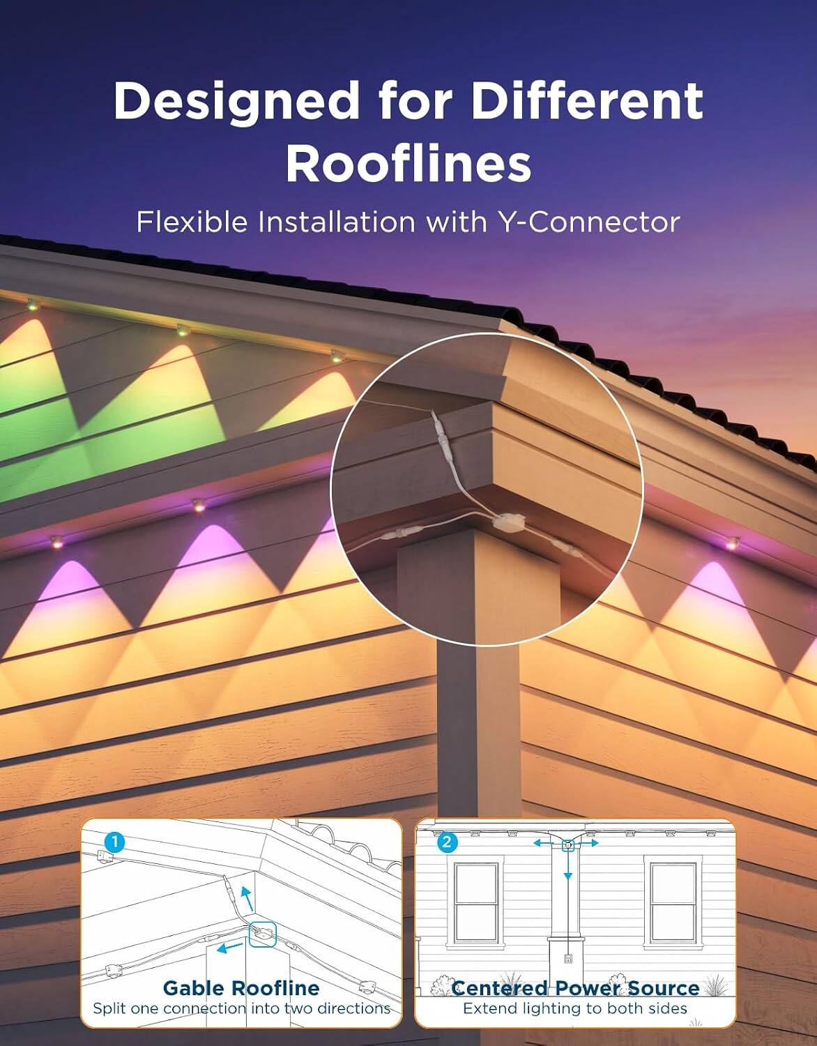 Designed for Different Rooflines  
Flexible Installation with Y-Connector  

1. Gable Roofline  
   Split one connection into two directions  

2. Centered Power Source  
   Extend lighting to both sides