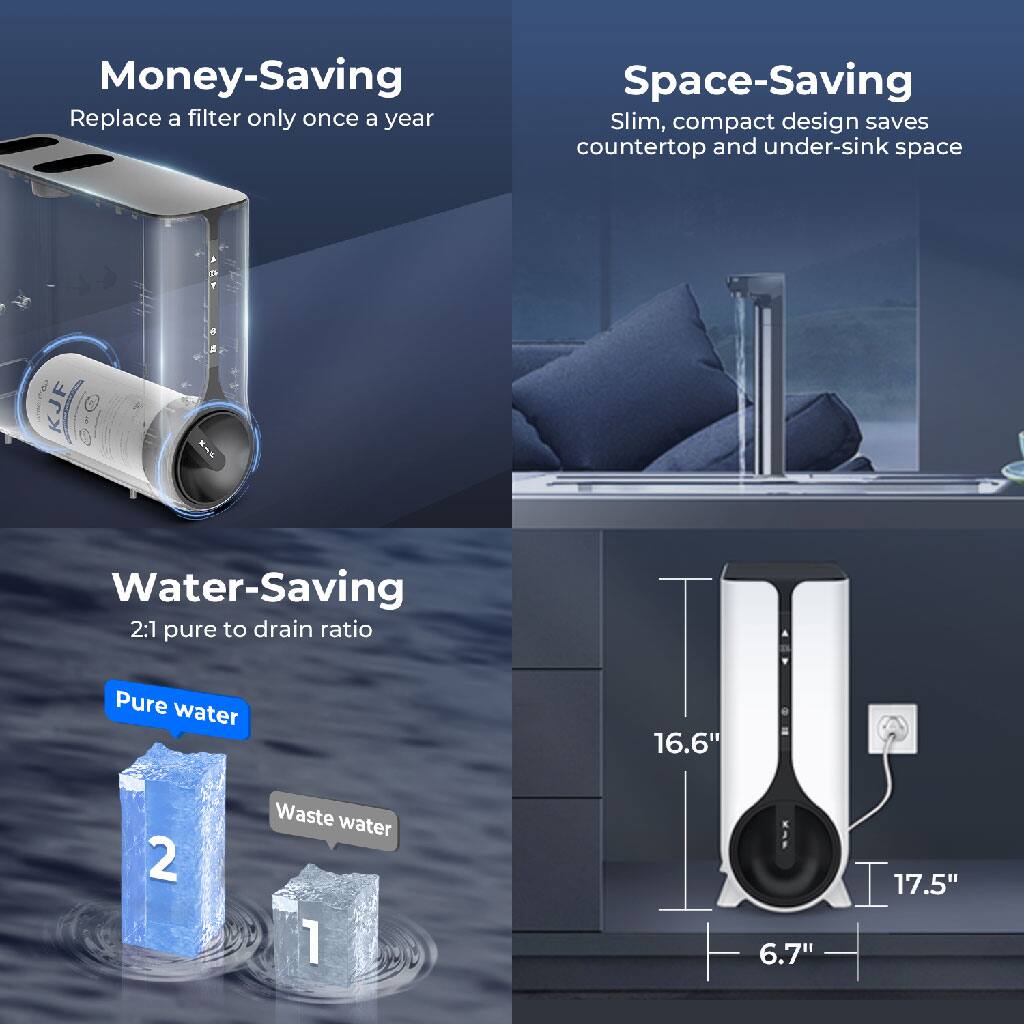 Money-Saving: Replace a filter only once a year

Space-Saving: Slim, compact design saves countertop and under-sink space

Water-Saving: 2:1 pure to drain ratio

Pure water: 2

Waste water: 1

16.6"

6.7"

17.5"