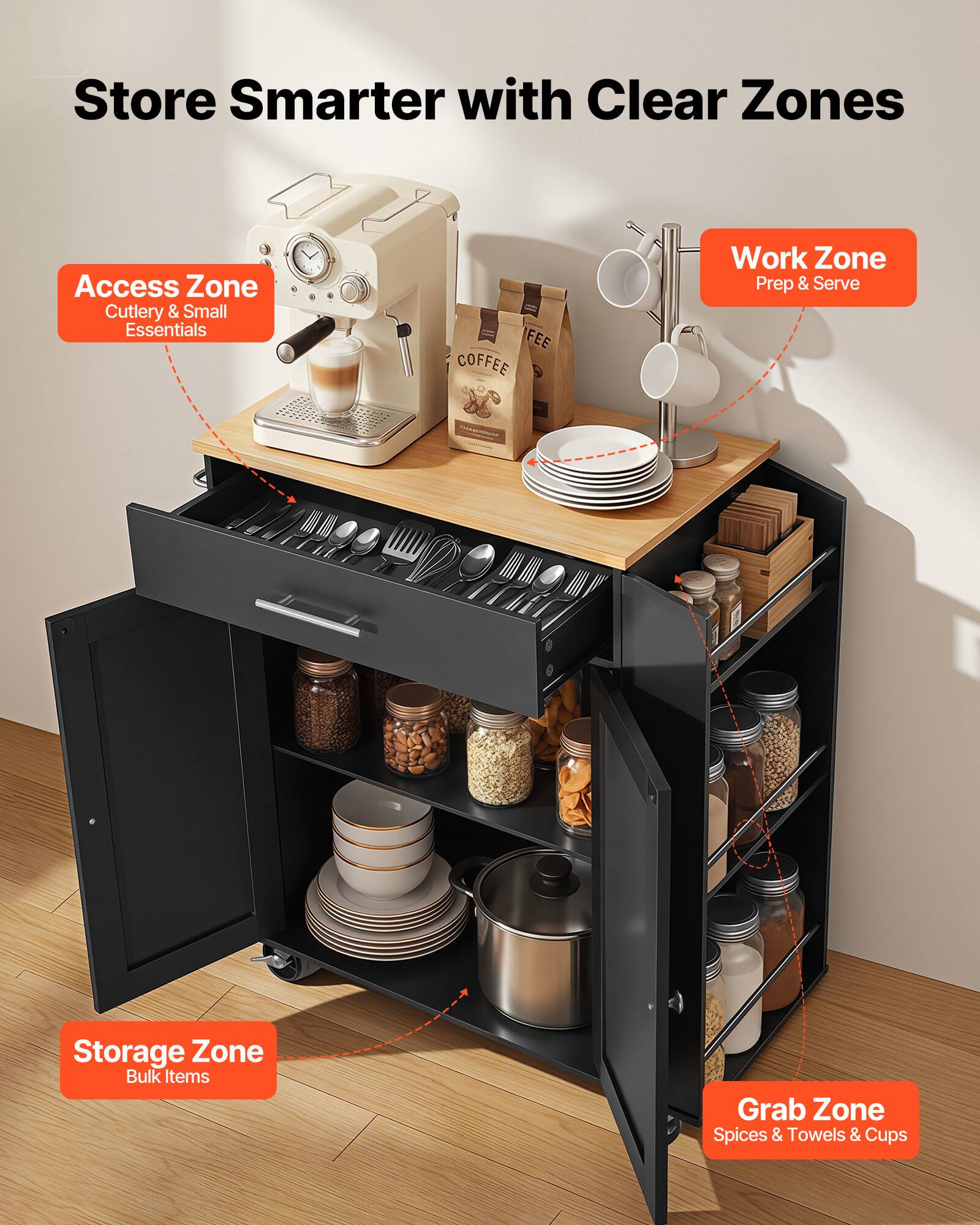 Store Smarter with Clear Zones

- Access Zone: Cutlery & Small Essentials
- Work Zone: Prep & Serve
- Storage Zone: Bulk Items
- Grab Zone: Spices & Towels & Cups