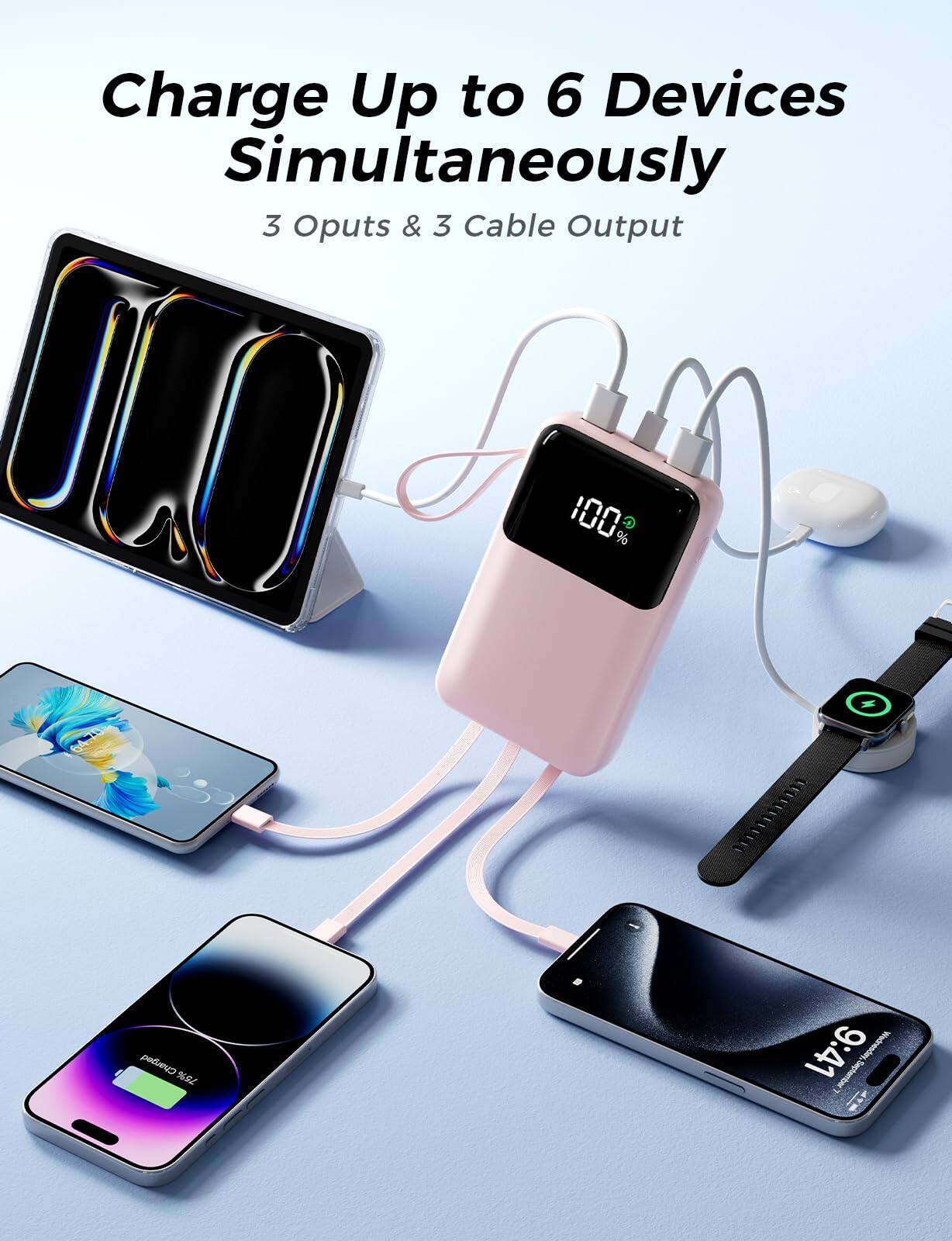 Charge Up to 6 Devices Simultaneously  
3 Outputs & 3 Cable Output