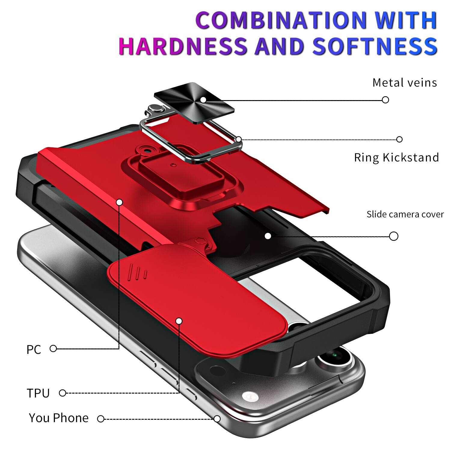 COMBINATION WITH HARDNESS AND SOFTNESS

Metal veins
Ring Kickstand
Slide camera cover
PC
TPU
You Phone