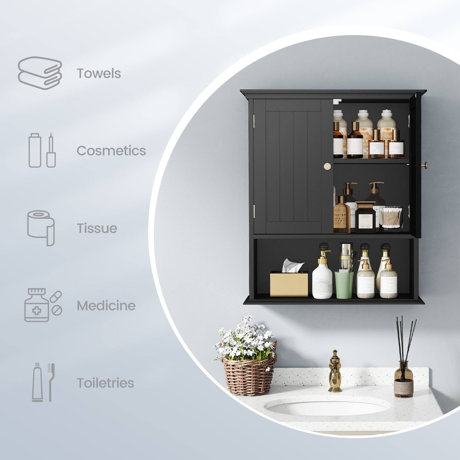 Towels  
Cosmetics  
Tissue  
Medicine  
Toiletries