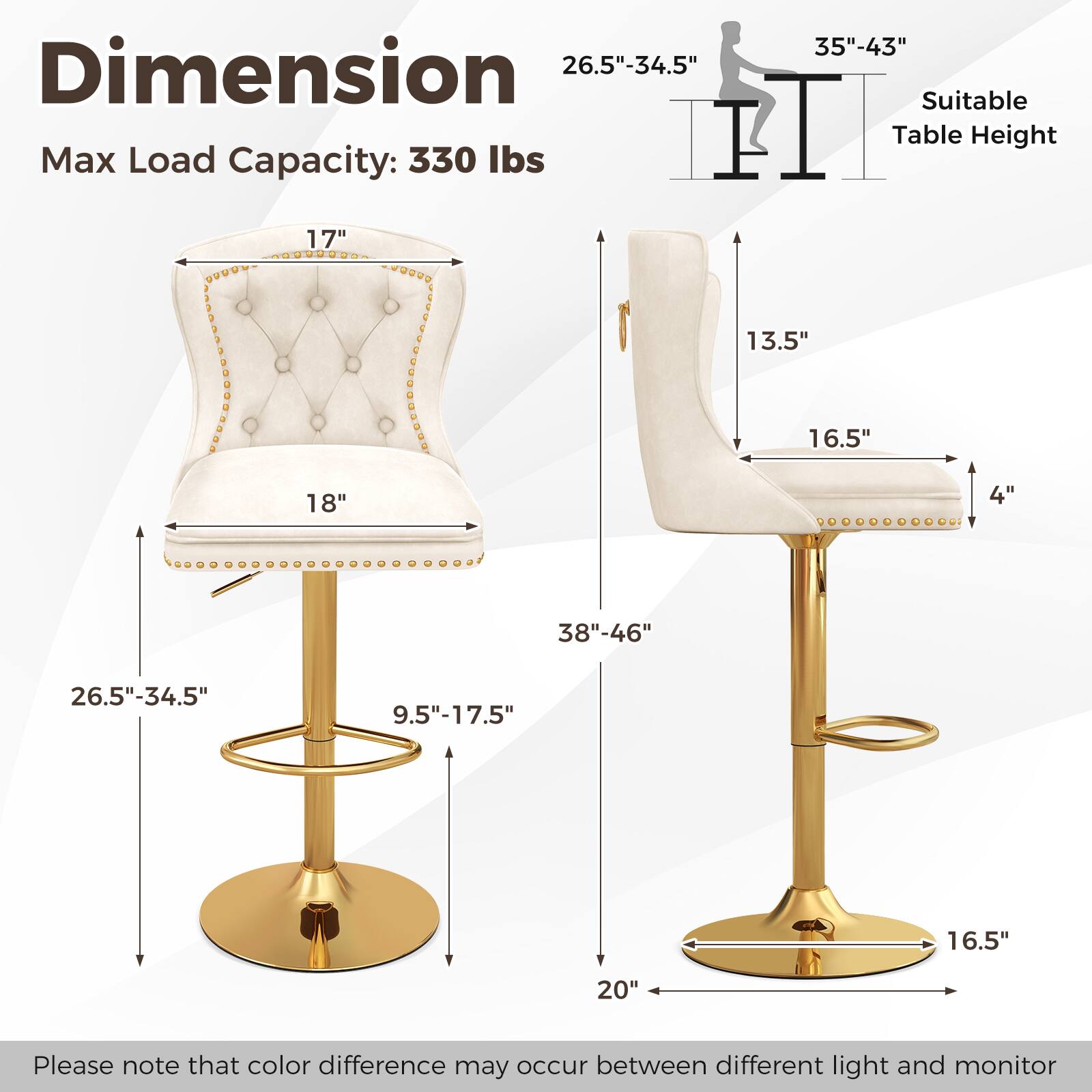 Here is the corrected and grouped text:

**Dimensions:**
- Seat Height: 9.5"-17.5"
- Seat Width: 16.5"
- Back Height: 17"
- Back Width: 13.5"
- Overall Height: 38"-46"
- Base Diameter: 20"
- Base Thickness: 6.5"
- Overall Width: 26.5"-34.5"

**Table Height Compatibility:**
- Suitable Table Height: 35"-43"

**Max Load Capacity:**
- 330 lbs

**Note:**
- Please note that color difference may occur between different light and monitor.