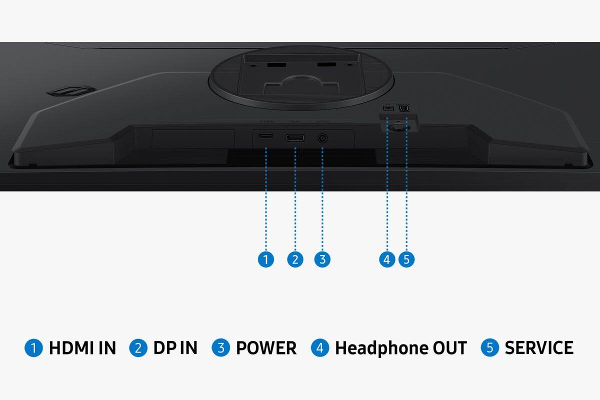 1 HDMI IN  
2 DP IN  
3 POWER  
4 Headphone OUT  
5 SERVICE