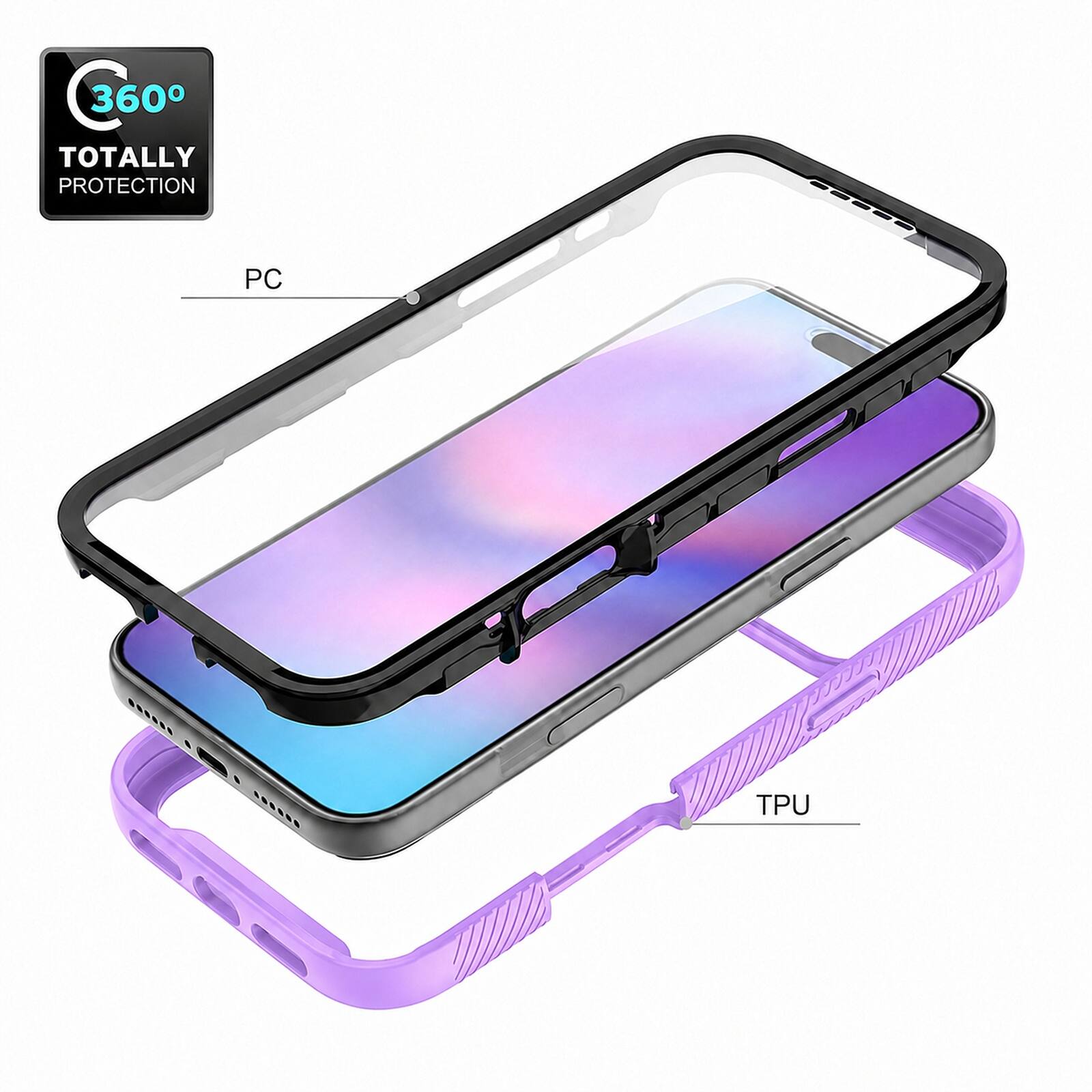 360° Totally Protection  
PC  
TPU