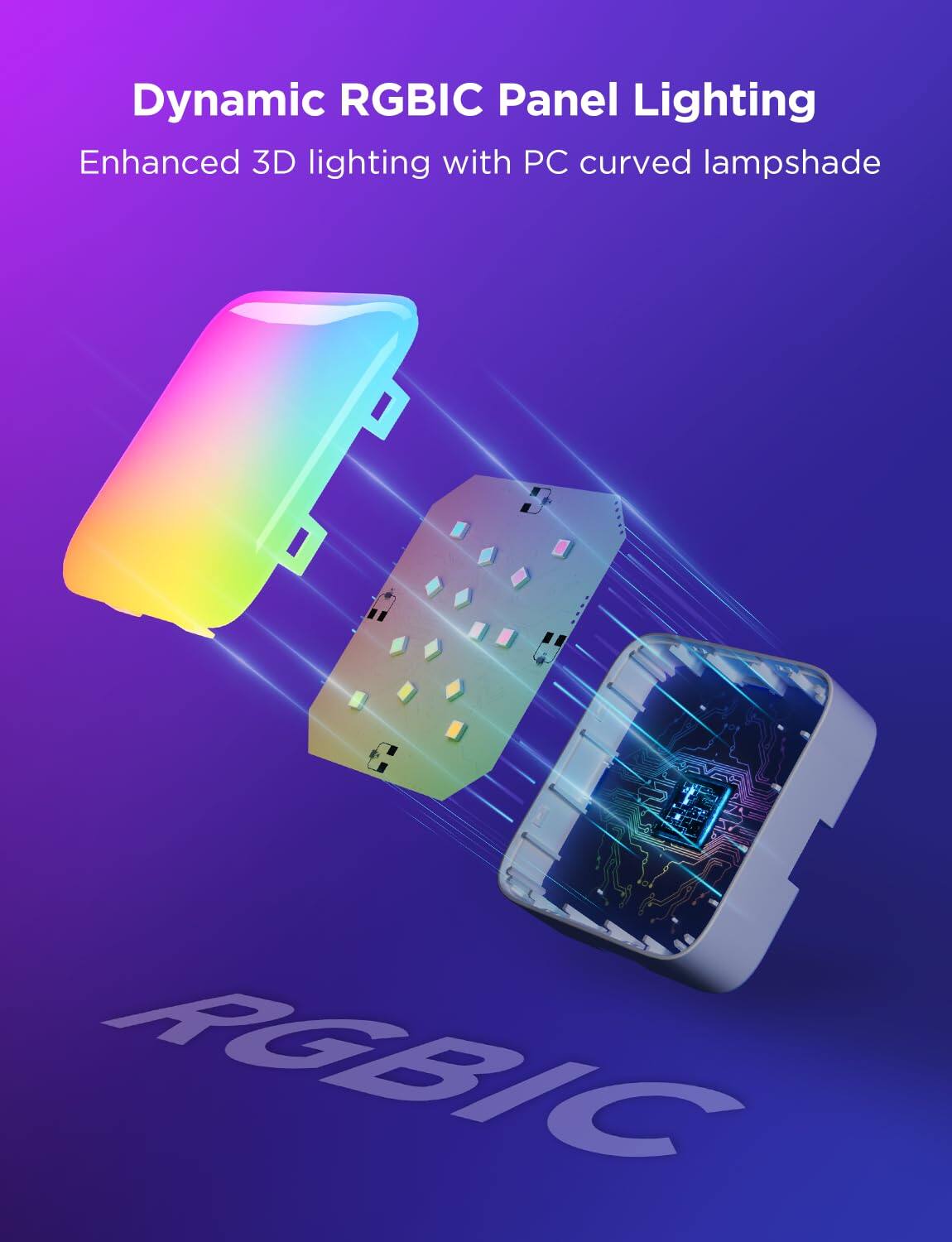 Dynamic RGBIC Panel Lighting  
Enhanced 3D lighting with PC curved lampshade