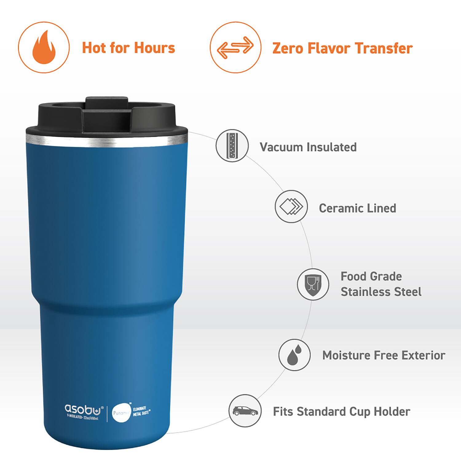 Hot for Hours  
Zero Flavor Transfer  
Vacuum Insulated  
Ceramic Lined  
Food Grade Stainless Steel  
Moisture Free Exterior  
Fits Standard Cup Holder