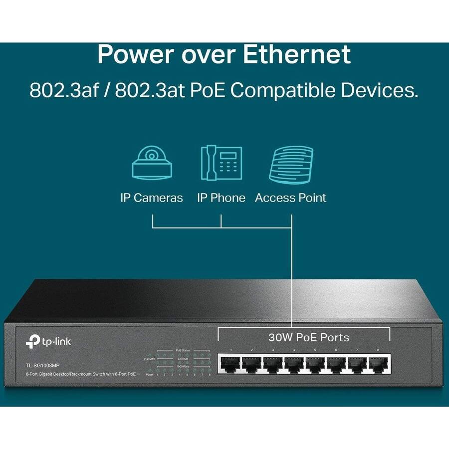 【とろちゃん】TL-SG1008MP TP Link TL SG1008MP 8 Port Gigabit PoE Switch Limited Lifetime