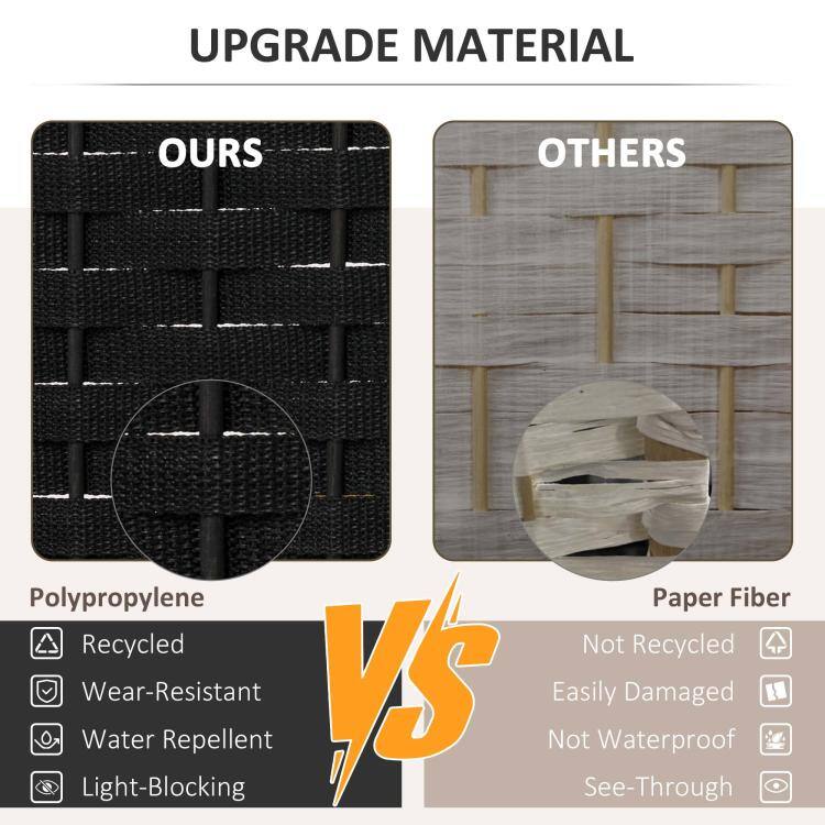 UPGRADE MATERIAL

OURS
Polypropylene
- Recycled
- Wear-Resistant
- Water Repellent
- Light-Blocking

OTHERS
Paper Fiber
- Not Recycled
- Easily Damaged
- Not Waterproof
- See-Through