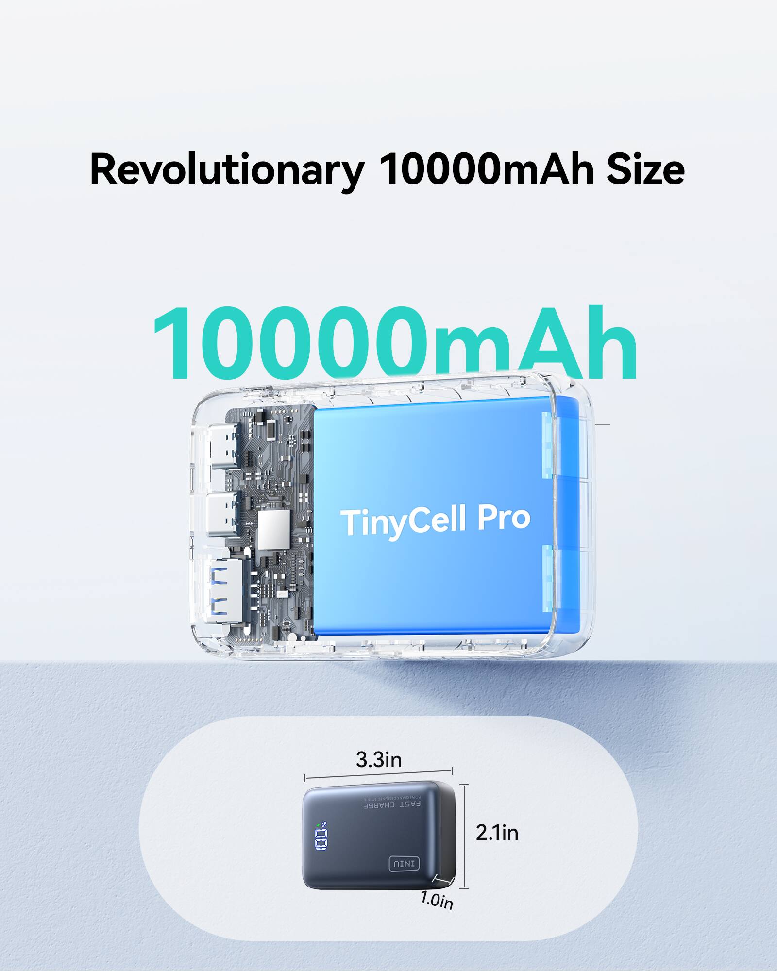Revolutionary 10000mAh Size

10000mAh

TinyCell Pro

3.3in x 2.1in x 1.0in