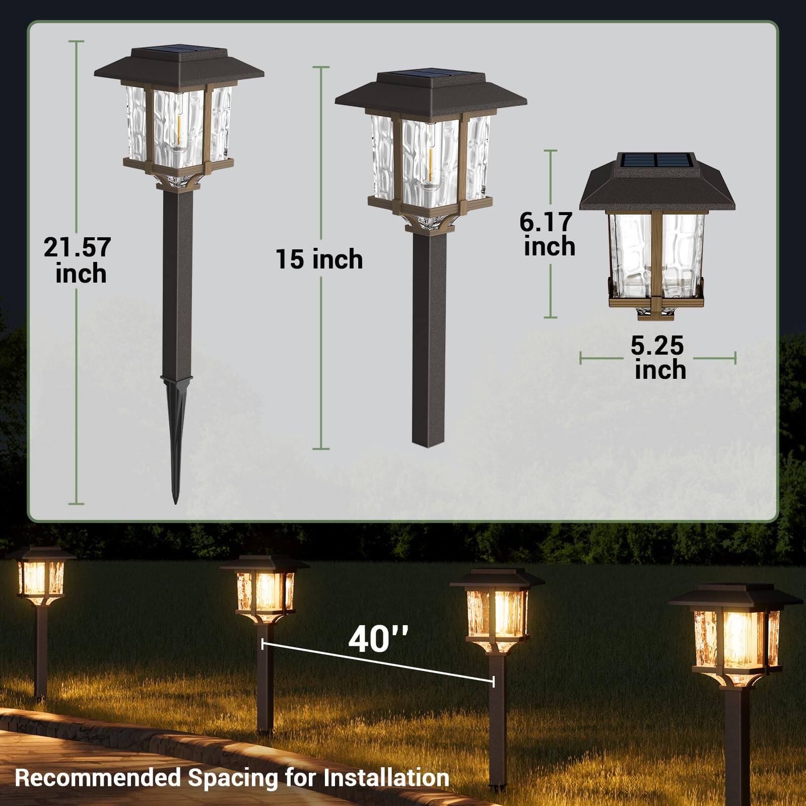 21.57 inch  
15 inch  
6.17 inch  
5.25 inch  

40" Recommended Spacing for Installation