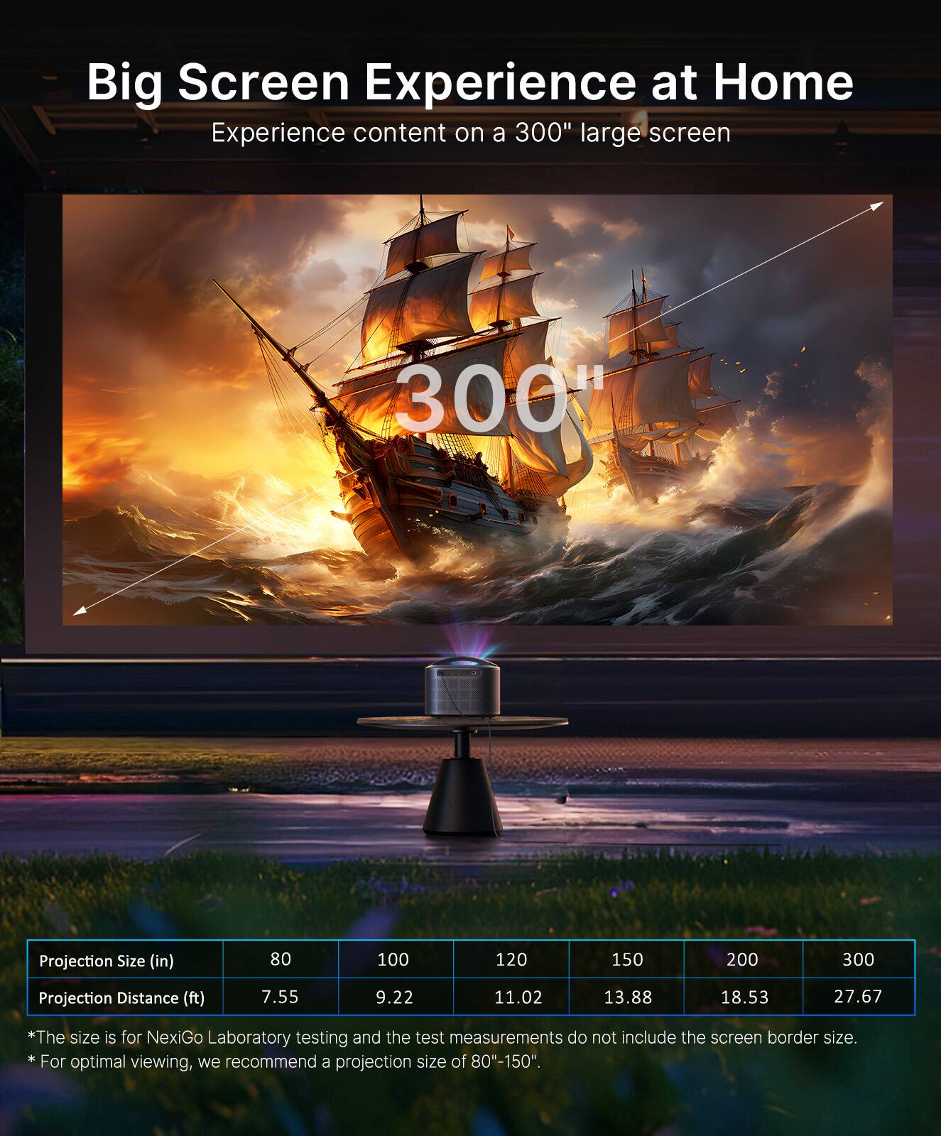 Big Screen Experience at Home  
Experience content on a 300" large screen  

Projection Size (in) | 80 | 100 | 120 | 150 | 200 | 300  
Projection Distance (ft) | 7.55 | 9.22 | 11.02 | 13.88 | 18.53 | 27.67  

*The size is for NexiGo Laboratory testing and the test measurements do not include the screen border size.  
+ For optimal viewing, we recommend a projection size of 80"-150".