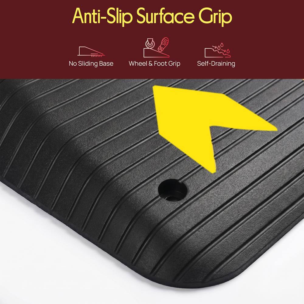 Anti-Slip Surface Grip

- No Sliding Base
- Wheel & Foot Grip
- Self-Draining