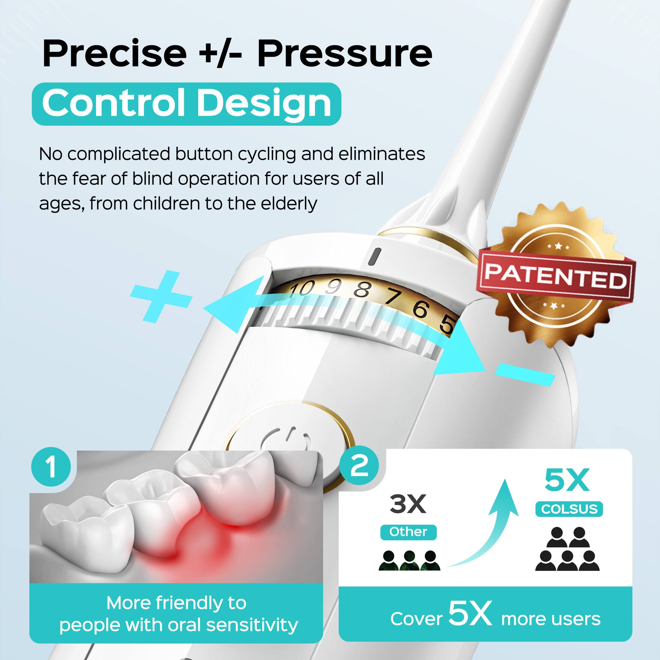 Precise +/- Pressure Control Design  
No complicated button cycling and eliminates the fear of blind operation for users of all ages, from children to the elderly  

PATENTED  

1. More friendly to people with oral sensitivity  
2. 3X Other  
5X COLSUS  
Cover 5X more users