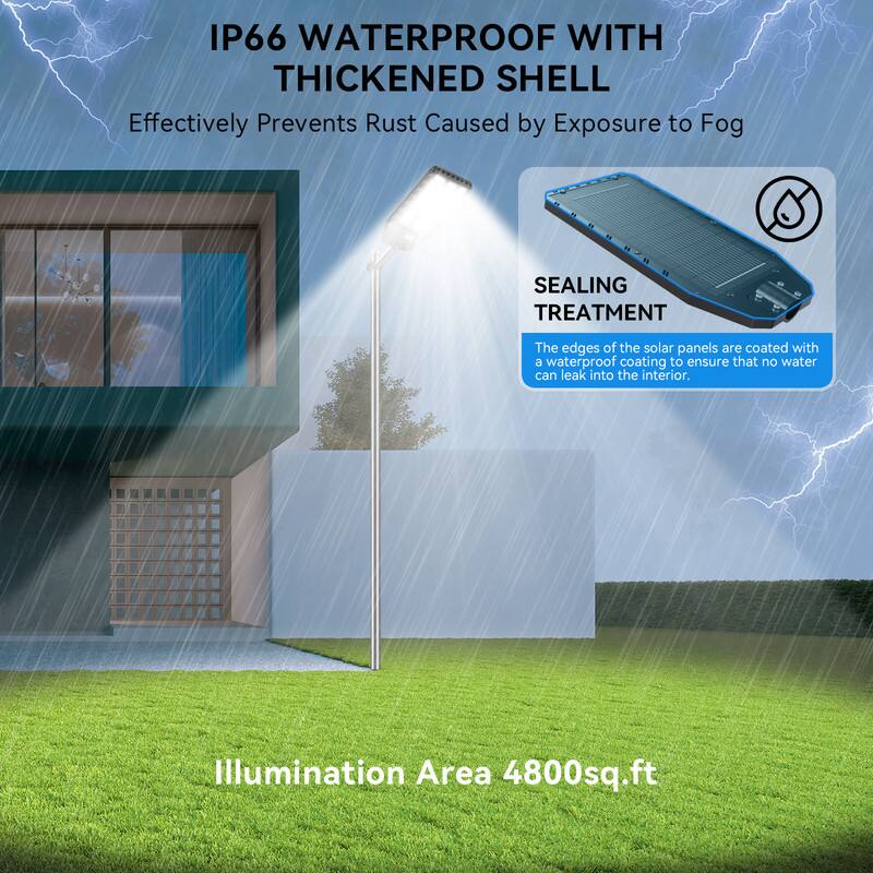 IP66 WATERPROOF WITH THICKENED SHELL  
Effectively Prevents Rust Caused by Exposure to Fog  

SEALING TREATMENT  
The edges of the solar panels are coated with a waterproof coating to ensure that no water can leak into the interior.  

Illumination Area 4800sq.ft