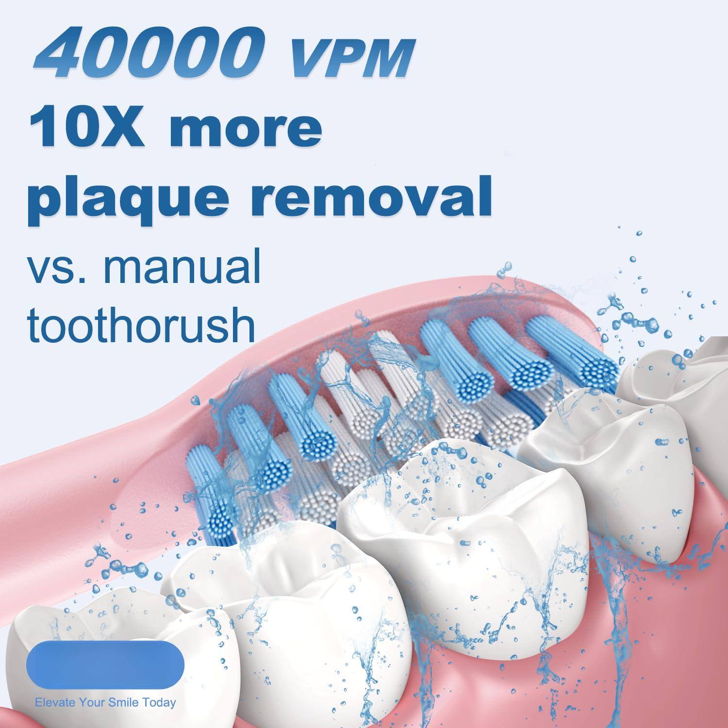 40000 VPM  
10X more plaque removal vs. manual toothbrush  
Elevate Your Smile Today