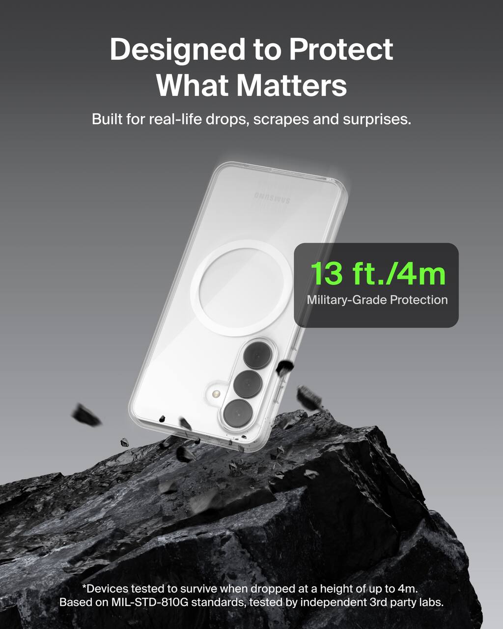 Designed to Protect What Matters  
Built for real-life drops, scrapes and surprises.  

13 ft./4m Military-Grade Protection  

*Devices tested to survive when dropped at a height of up to 4m.  
Based on MIL-STD-810G standards, tested by independent 3rd party labs.